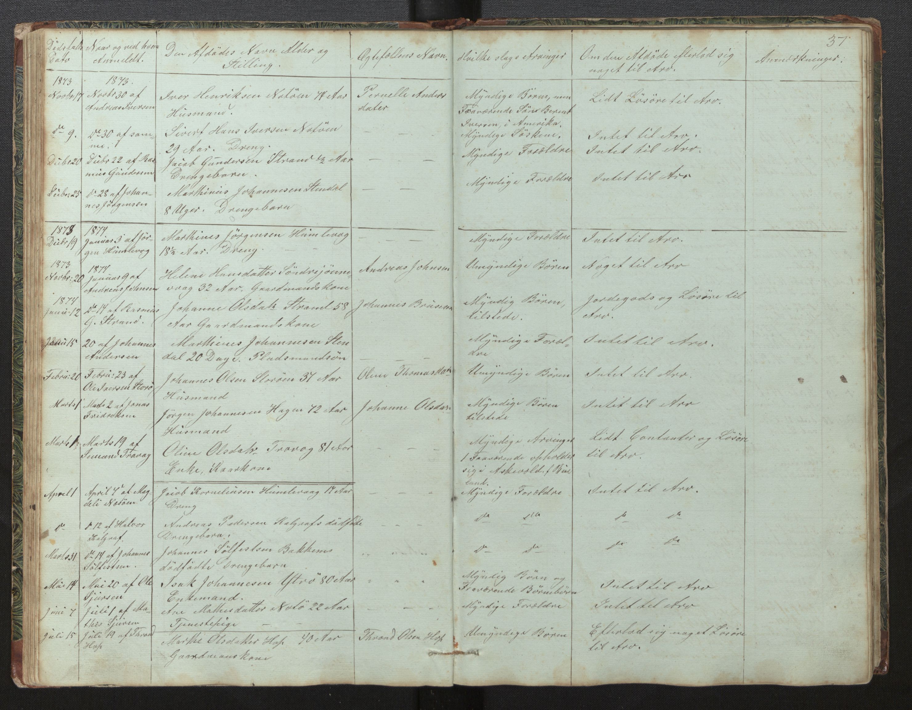 Lensmannen i Solund, AV/SAB-A-30001/0006/L0002: Dødsfallprotokoll, 1849-1923, p. 37