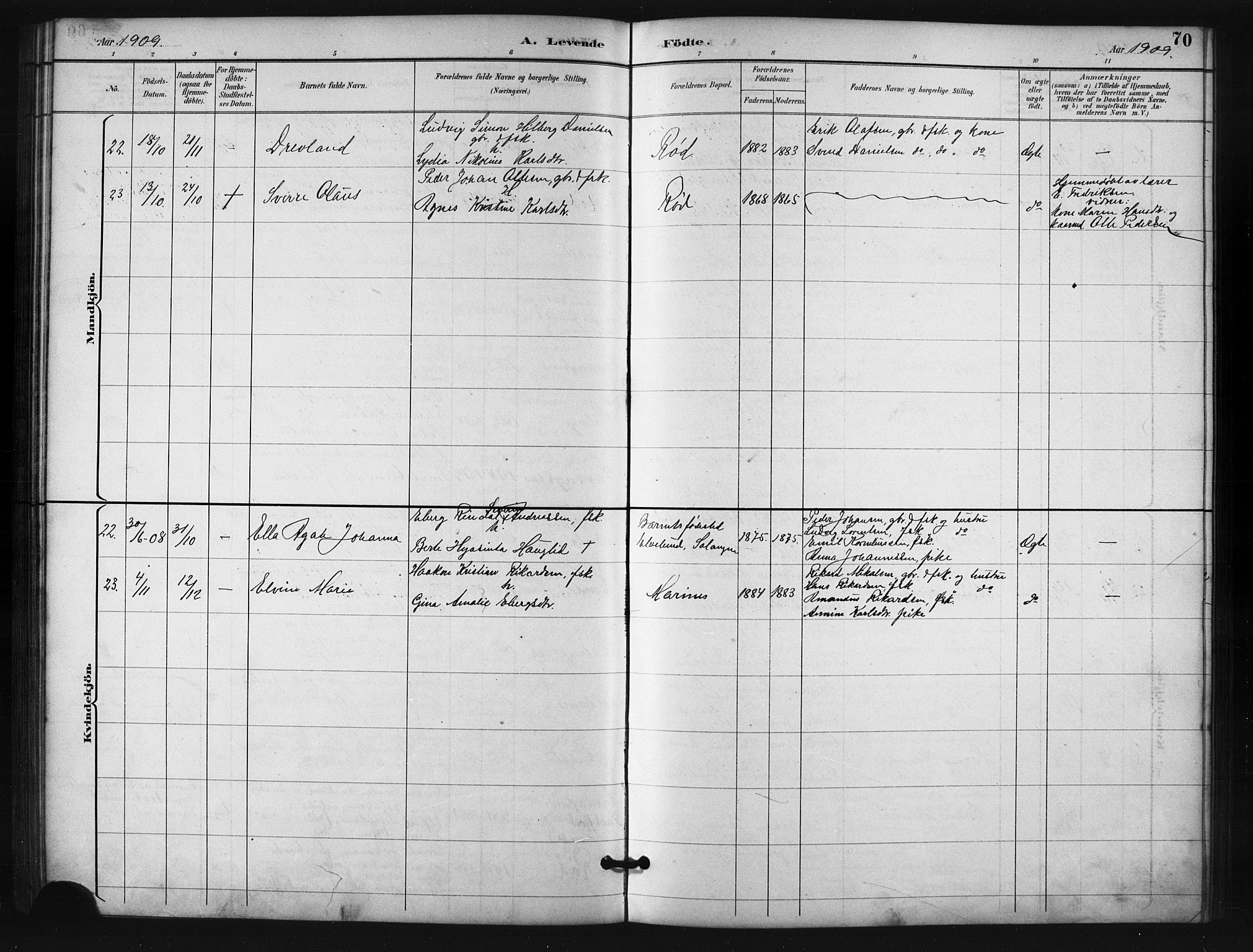 Salangen sokneprestembete, SATØ/S-1324/H/Ha/L0001klokker: Parish register (copy) no. 1, 1893-1910, p. 70