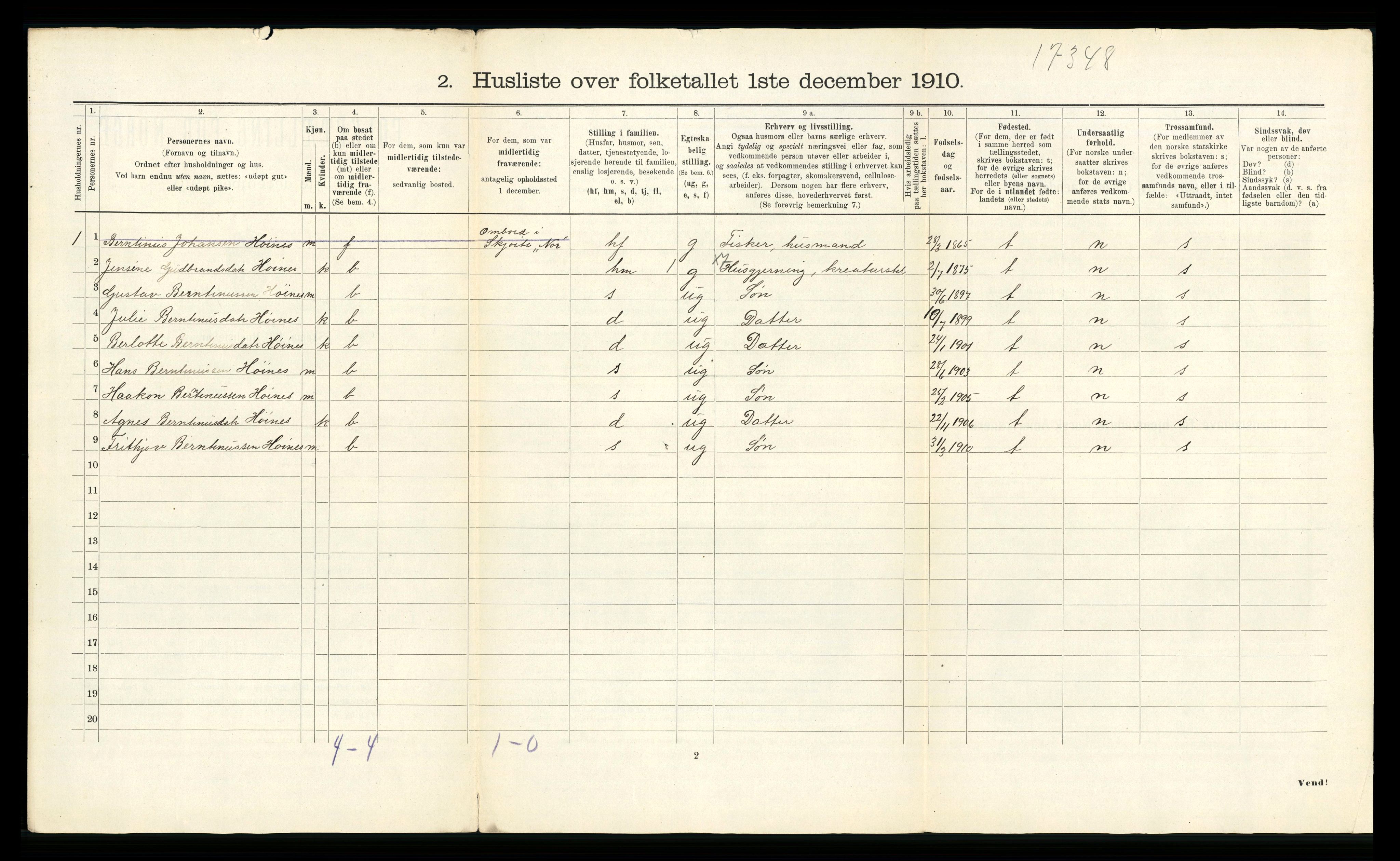 RA, 1910 census for Sør-Frøya, 1910, p. 37