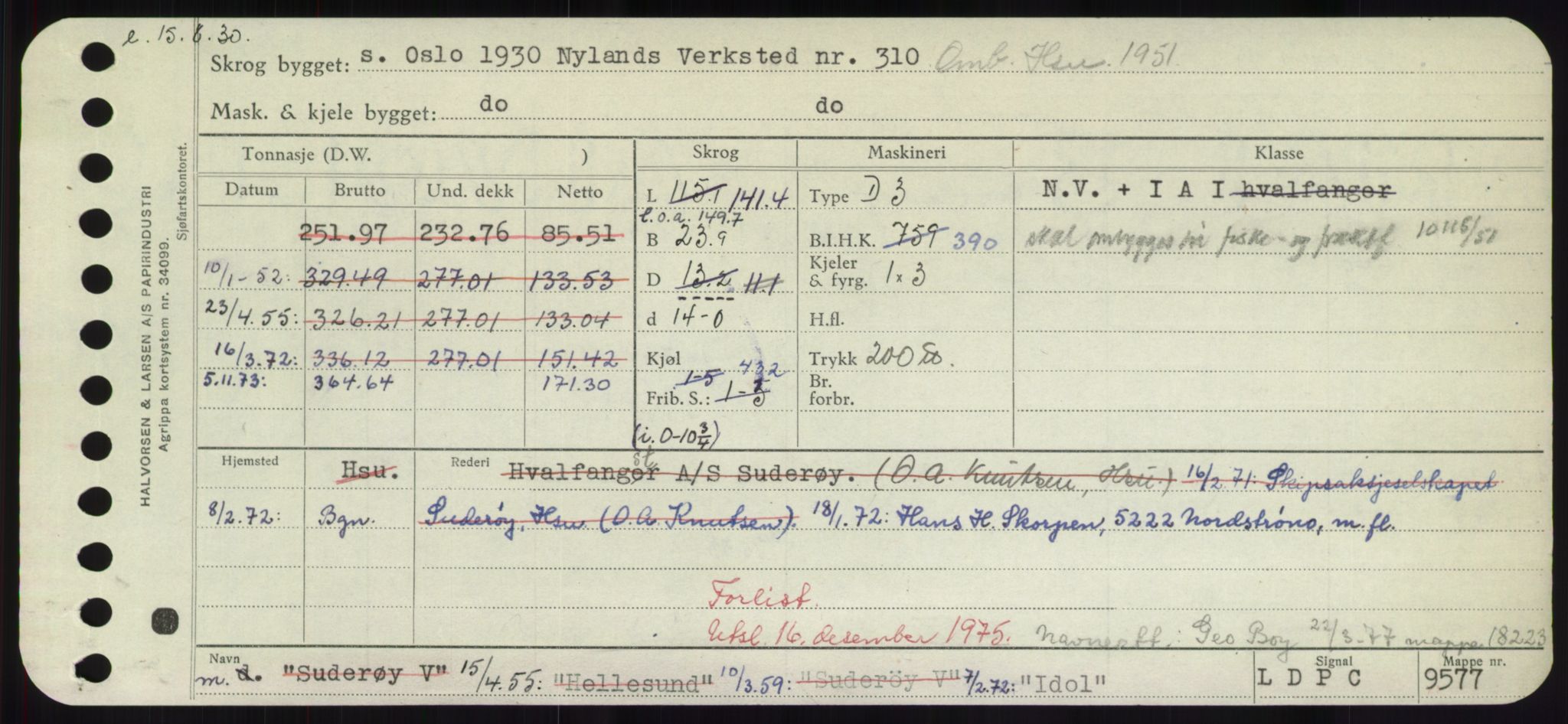 Sjøfartsdirektoratet med forløpere, Skipsmålingen, RA/S-1627/H/Hd/L0018: Fartøy, I, p. 59