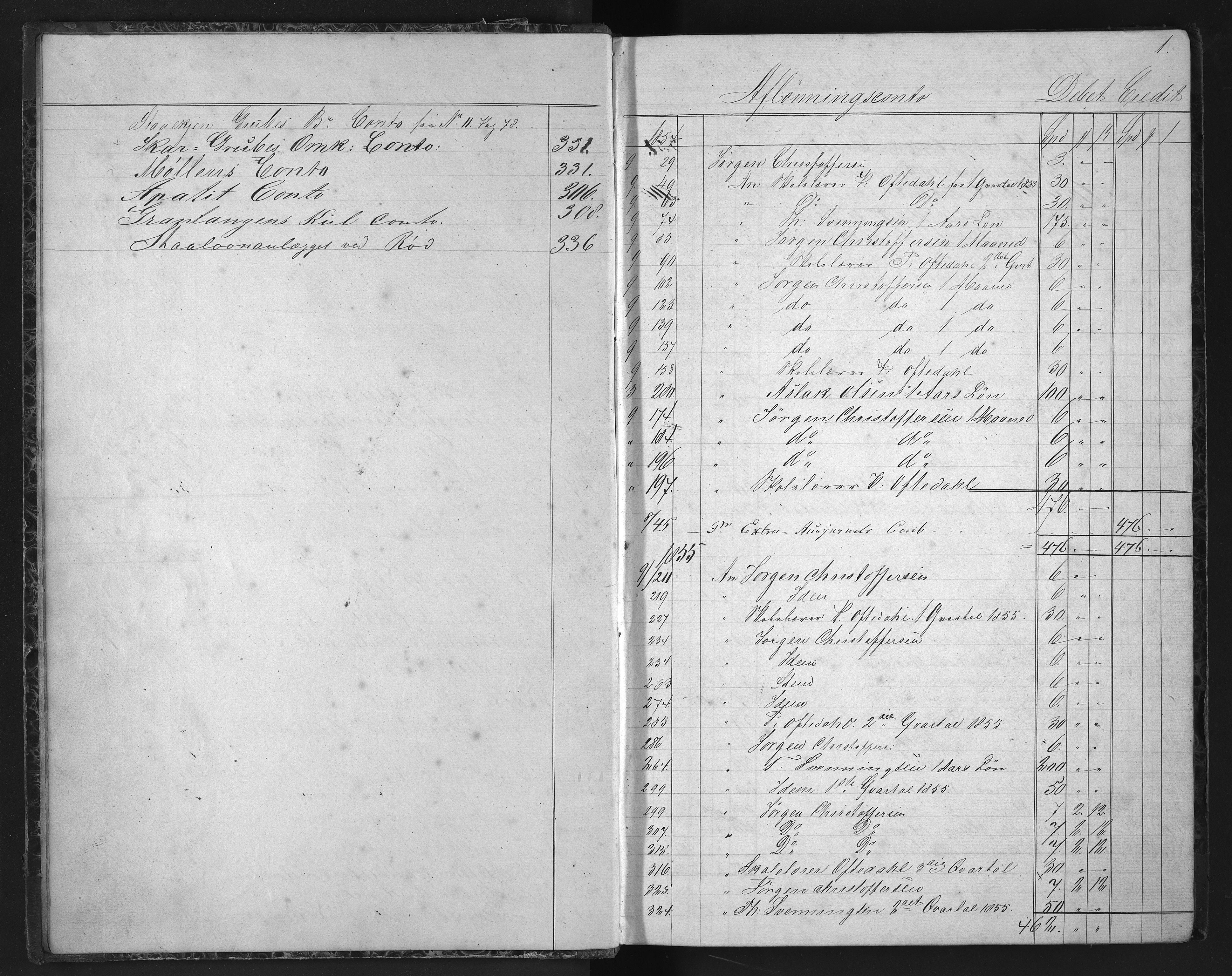 Egelands Verk, NESJ/NJM-002/08/L0013: Journal dirftsomk., 1854-1868