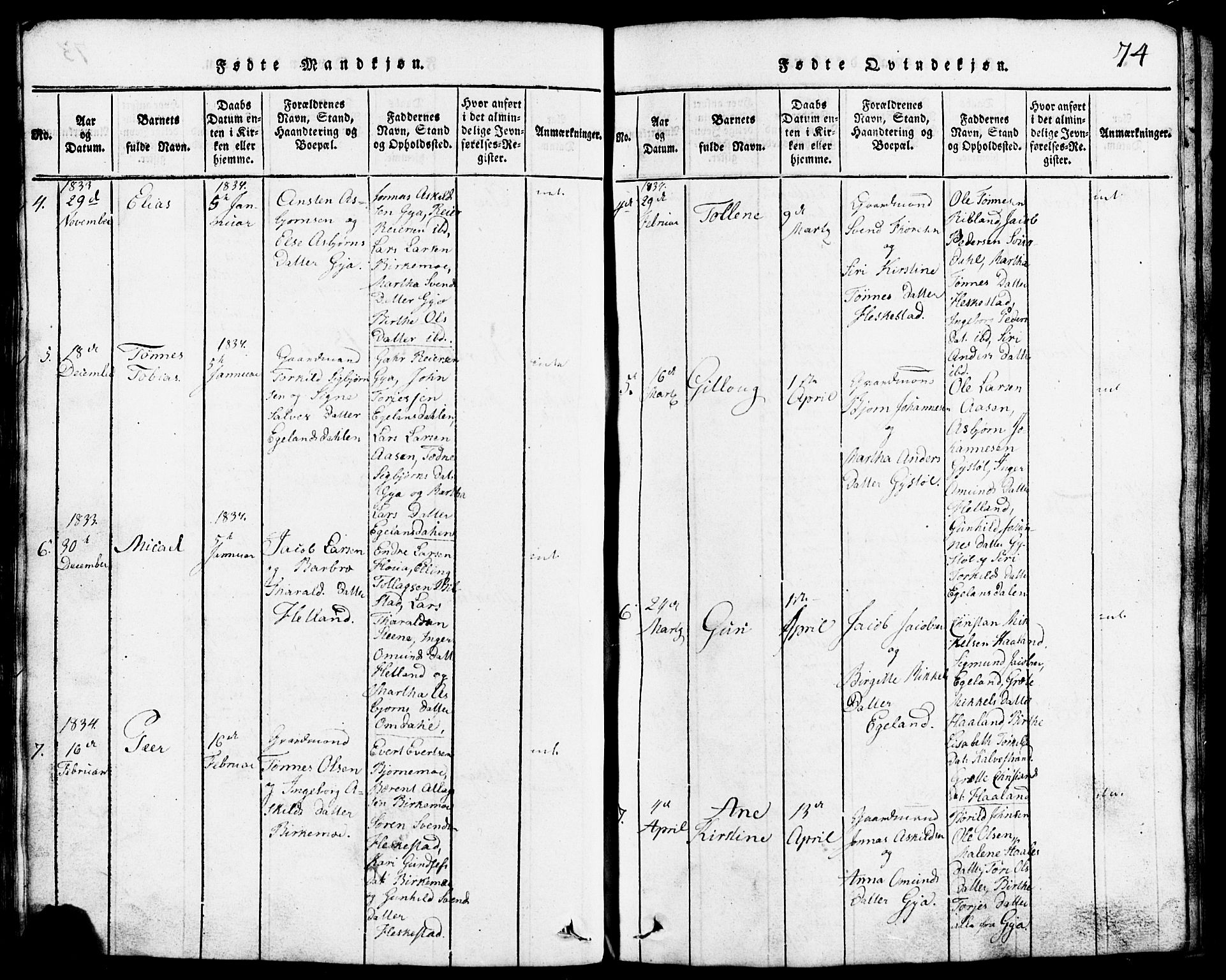 Lund sokneprestkontor, AV/SAST-A-101809/S07/L0001: Parish register (copy) no. B 1, 1815-1853, p. 74