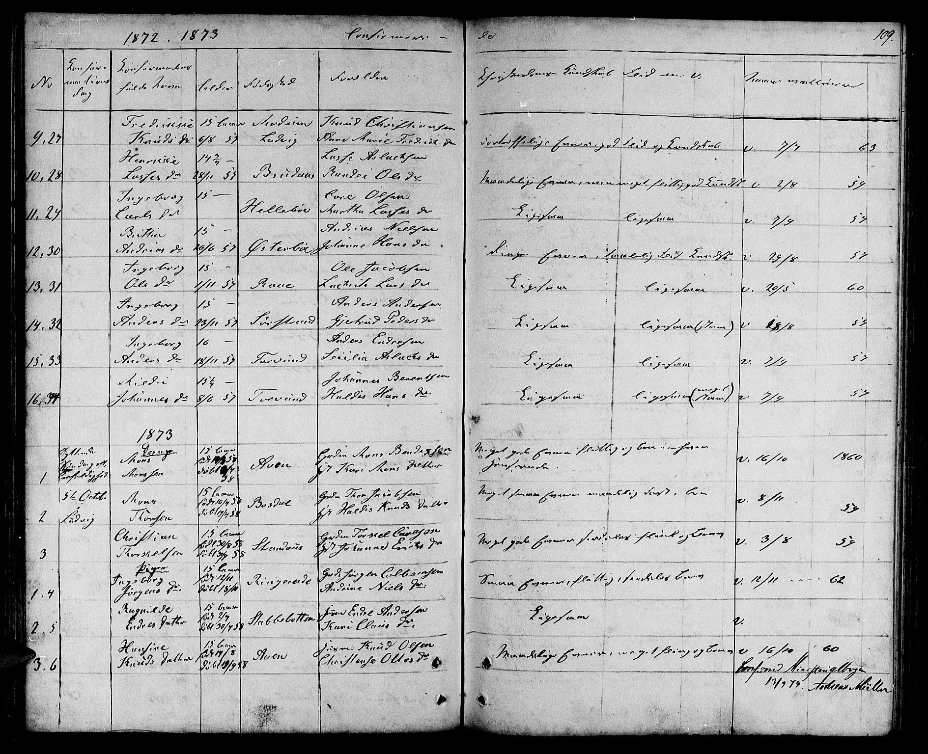 Lavik sokneprestembete, SAB/A-80901: Parish register (copy) no. A 1, 1854-1881, p. 109