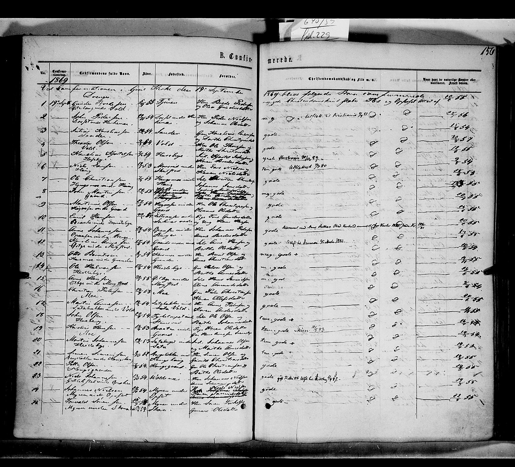 Grue prestekontor, AV/SAH-PREST-036/H/Ha/Haa/L0010: Parish register (official) no. 10, 1864-1873, p. 156