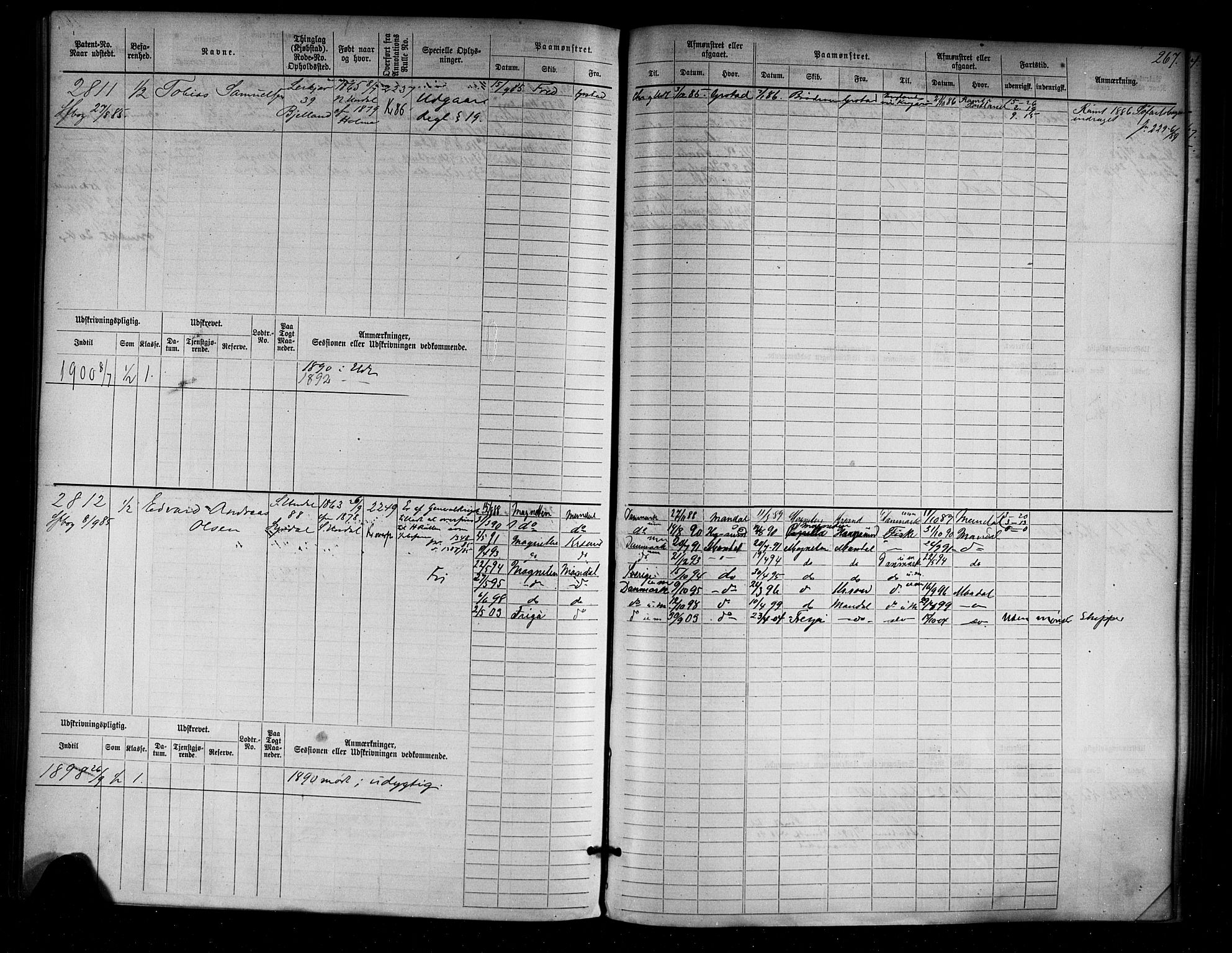 Mandal mønstringskrets, AV/SAK-2031-0016/F/Fb/L0004: Hovedrulle nr 2279-3032, L-9, 1879-1920, p. 276