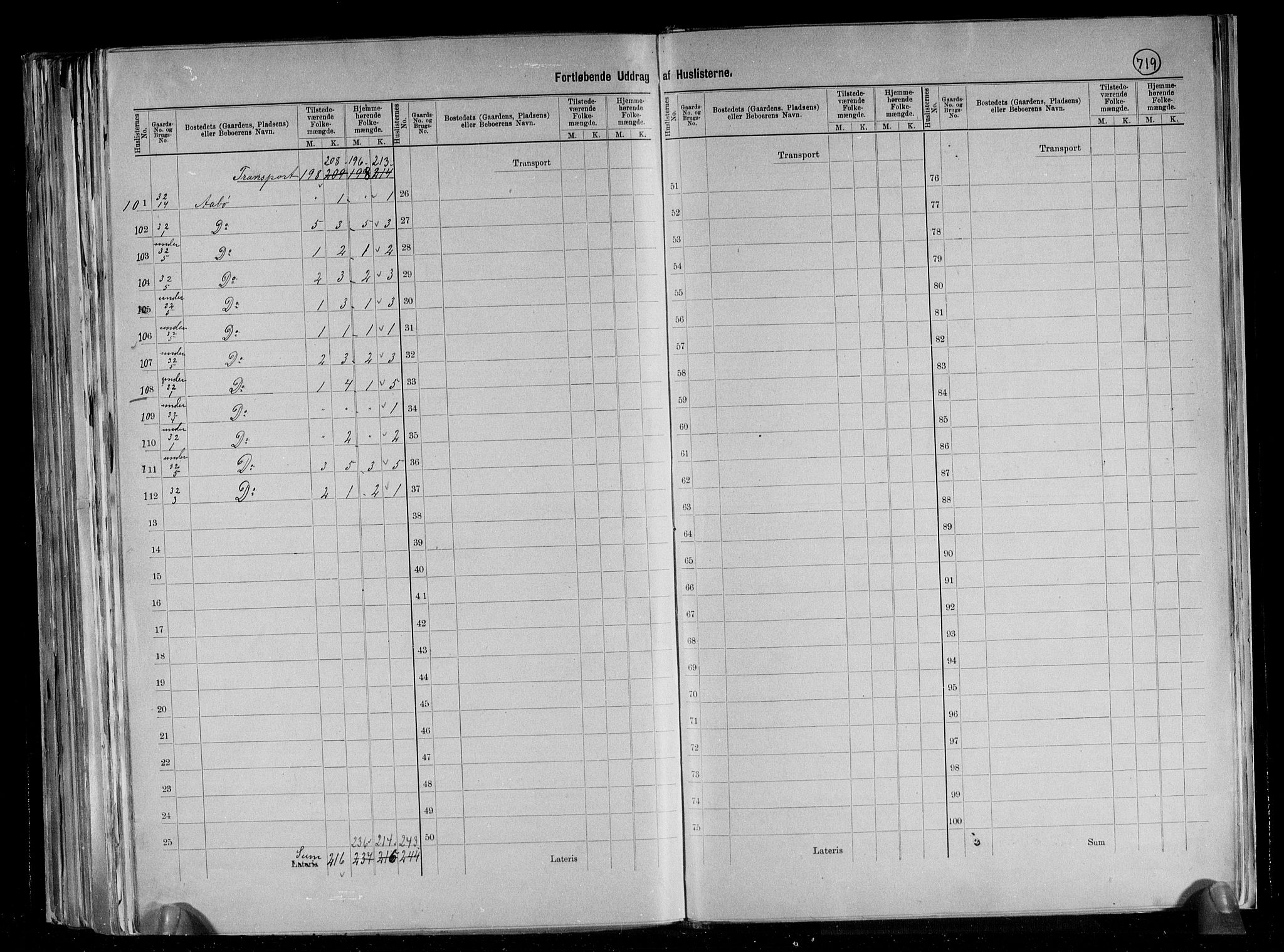 RA, 1891 census for 1135 Sauda, 1891, p. 11
