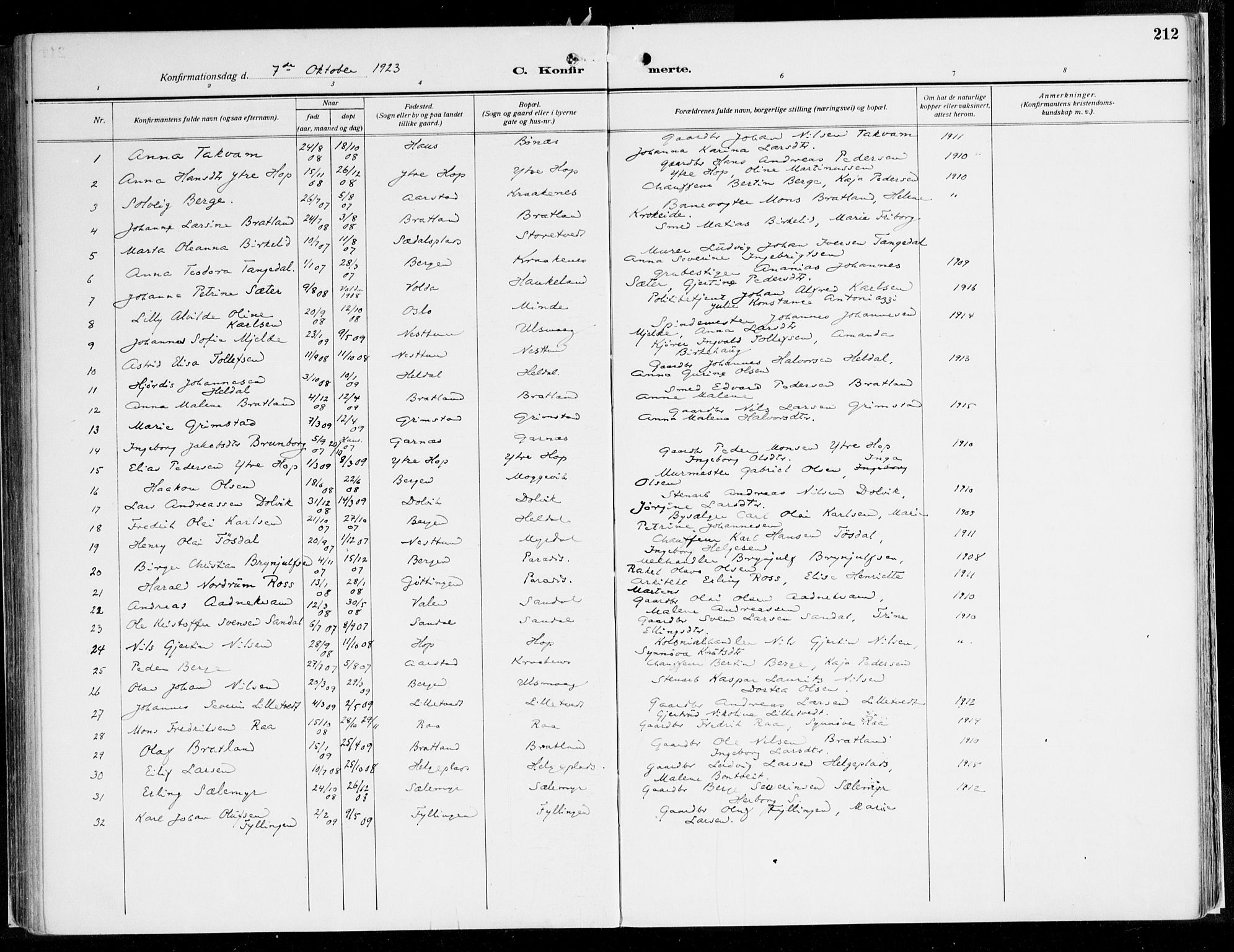 Fana Sokneprestembete, AV/SAB-A-75101/H/Haa/Haaj/L0001: Parish register (official) no. J 1, 1921-1935, p. 212