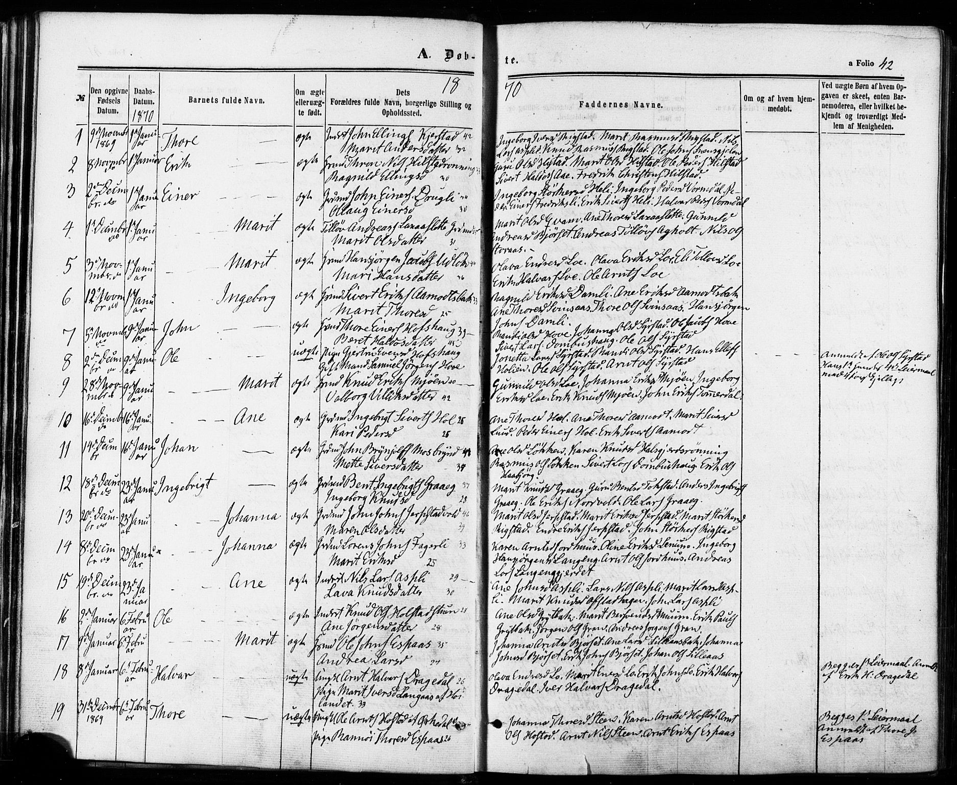 Ministerialprotokoller, klokkerbøker og fødselsregistre - Sør-Trøndelag, SAT/A-1456/672/L0856: Parish register (official) no. 672A08, 1861-1881, p. 42