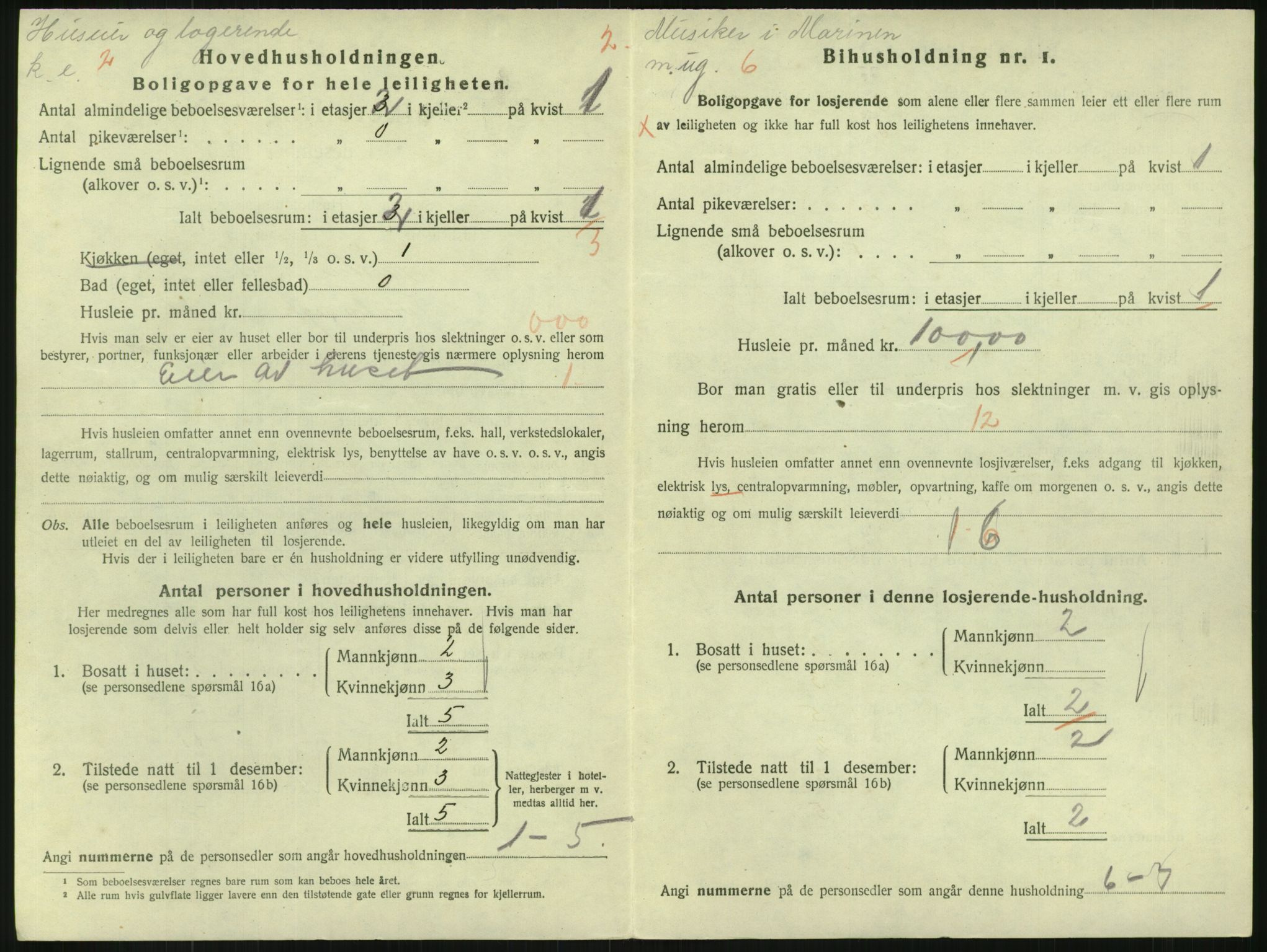 SAKO, 1920 census for Horten, 1920, p. 6628