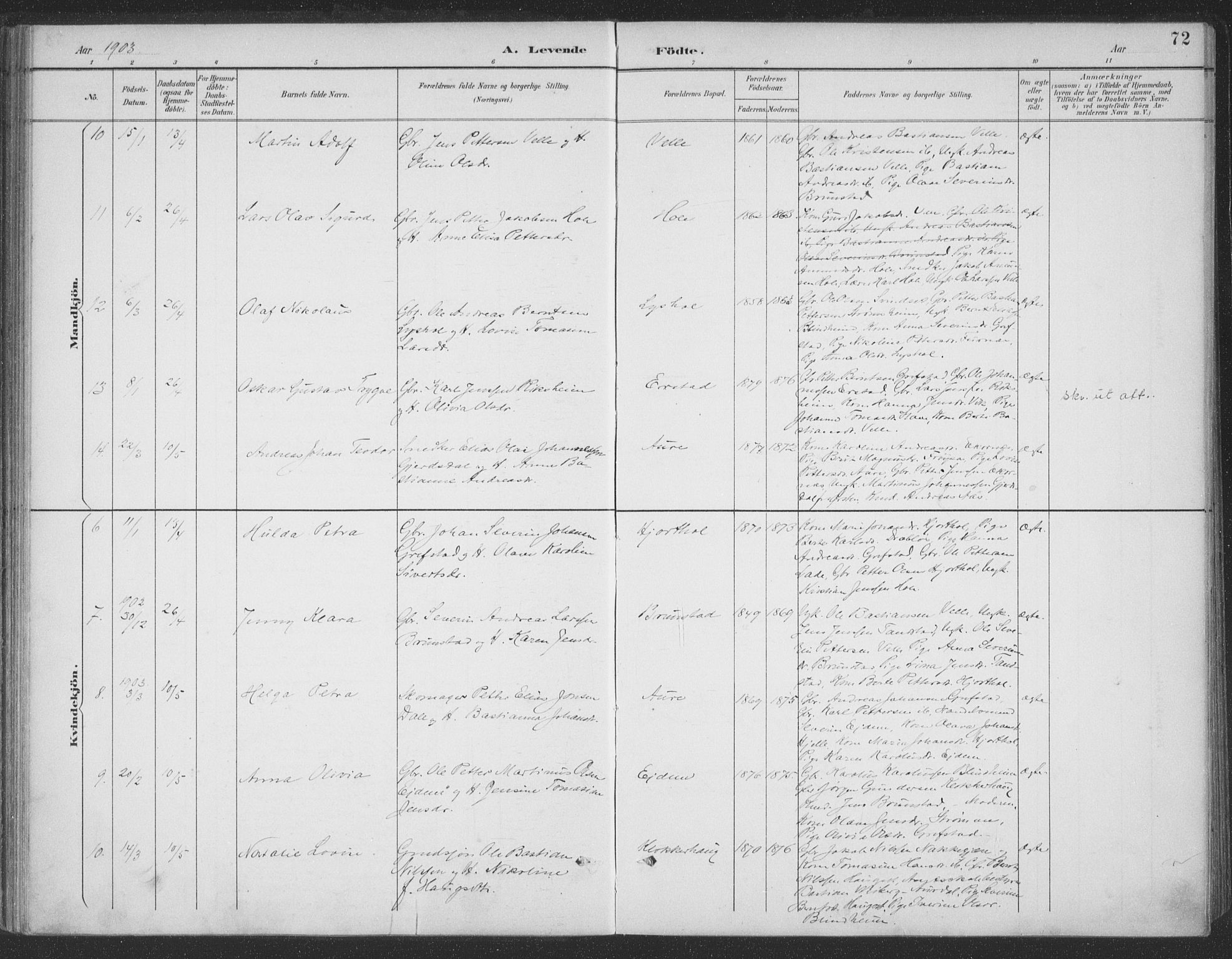 Ministerialprotokoller, klokkerbøker og fødselsregistre - Møre og Romsdal, AV/SAT-A-1454/523/L0335: Parish register (official) no. 523A02, 1891-1911, p. 72