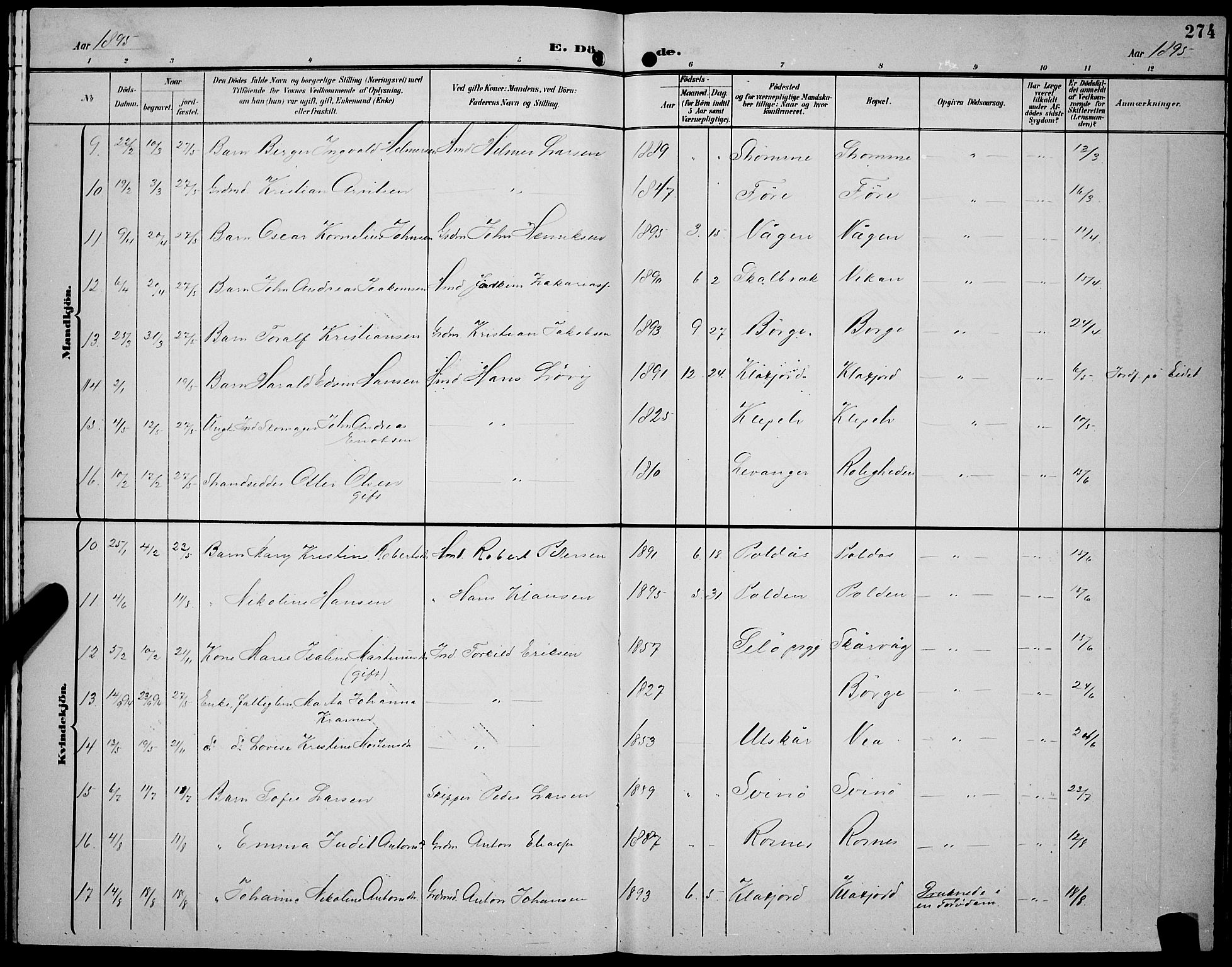 Ministerialprotokoller, klokkerbøker og fødselsregistre - Nordland, SAT/A-1459/891/L1316: Parish register (copy) no. 891C05, 1894-1898, p. 274