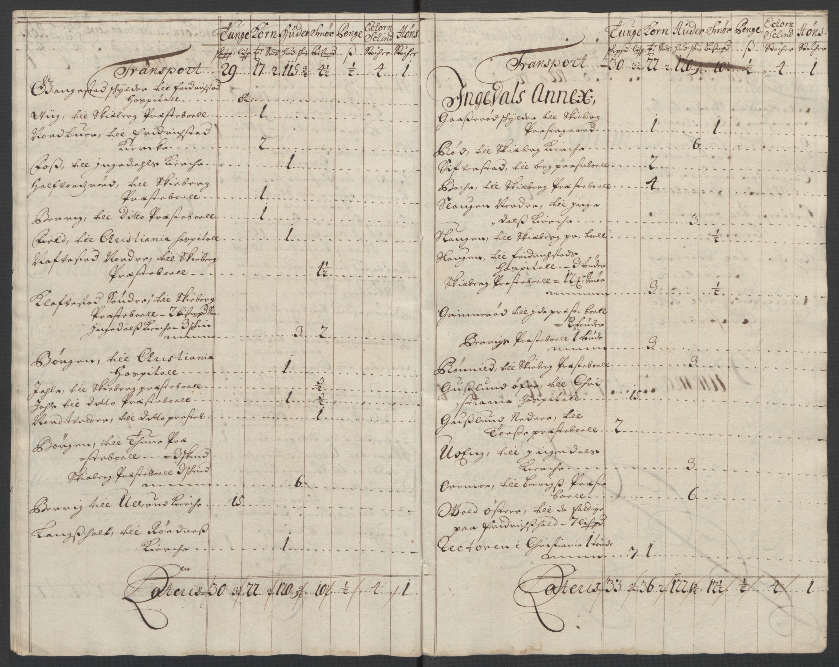 Rentekammeret inntil 1814, Reviderte regnskaper, Fogderegnskap, AV/RA-EA-4092/R01/L0016: Fogderegnskap Idd og Marker, 1702-1703, p. 369