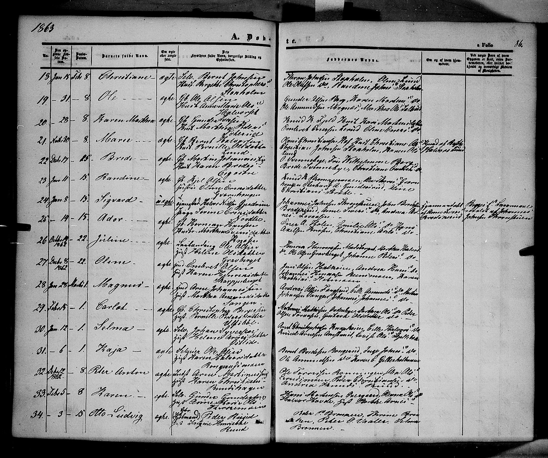 Våler prestekontor, Hedmark, AV/SAH-PREST-040/H/Ha/Haa/L0001: Parish register (official) no. 1, 1849-1878, p. 86