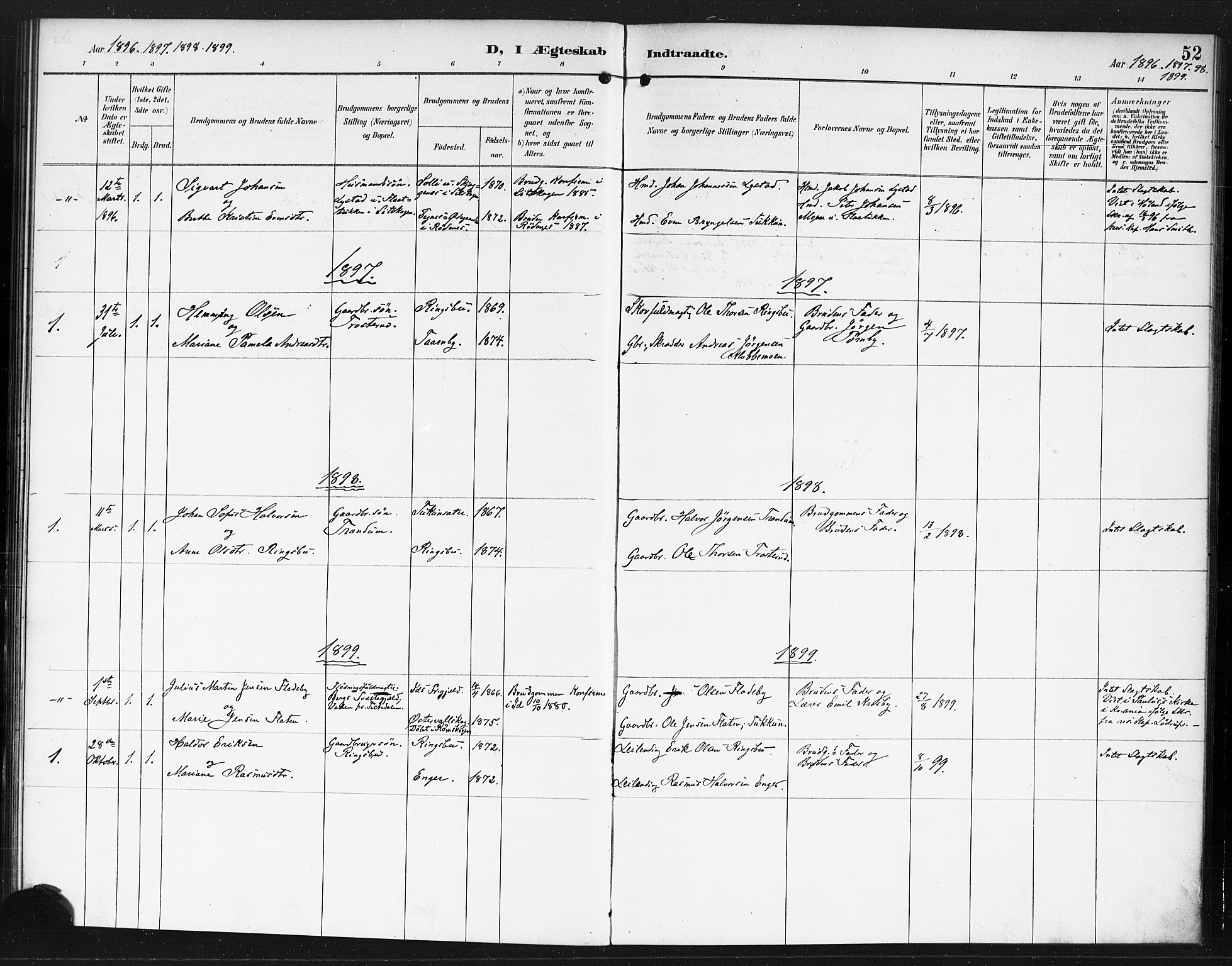 Rødenes prestekontor Kirkebøker, AV/SAO-A-2005/F/Fb/L0002: Parish register (official) no. II 2, 1890-1900, p. 52