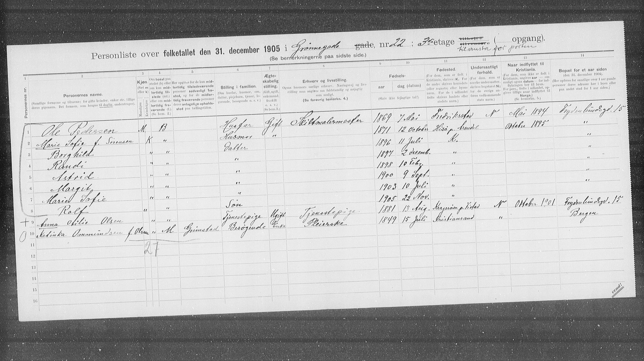 OBA, Municipal Census 1905 for Kristiania, 1905, p. 16968