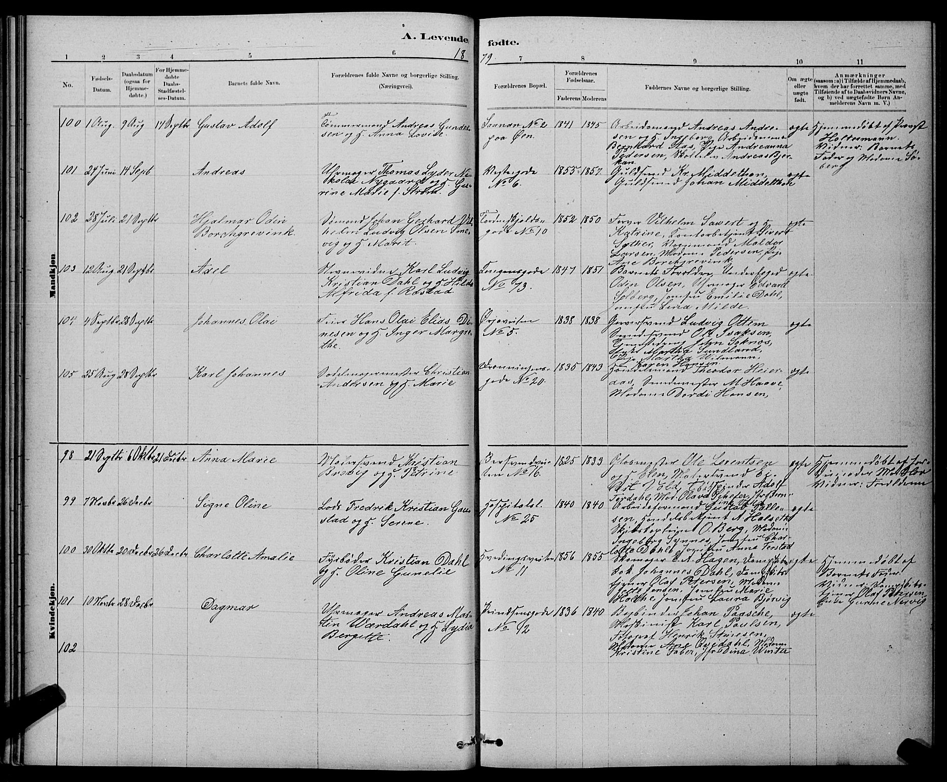 Ministerialprotokoller, klokkerbøker og fødselsregistre - Sør-Trøndelag, AV/SAT-A-1456/601/L0091: Parish register (copy) no. 601C09, 1878-1883