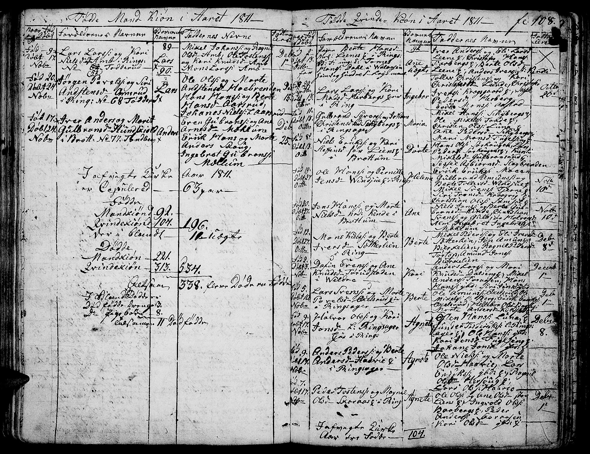 Ringsaker prestekontor, AV/SAH-PREST-014/K/Ka/L0004: Parish register (official) no. 4, 1799-1814, p. 108