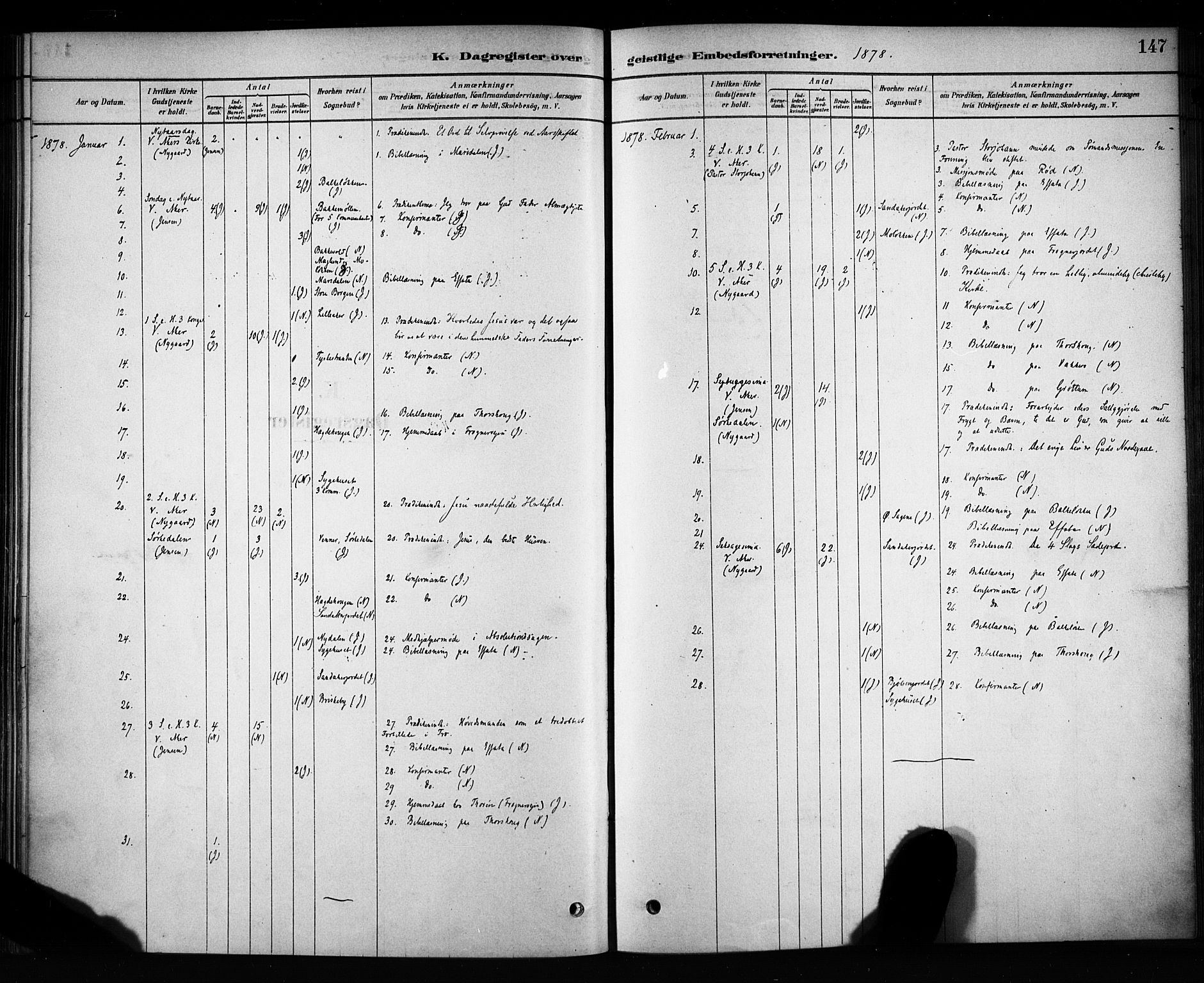 Vestre Aker prestekontor Kirkebøker, AV/SAO-A-10025/F/Fa/L0009: Parish register (official) no. 9, 1878-1967, p. 147