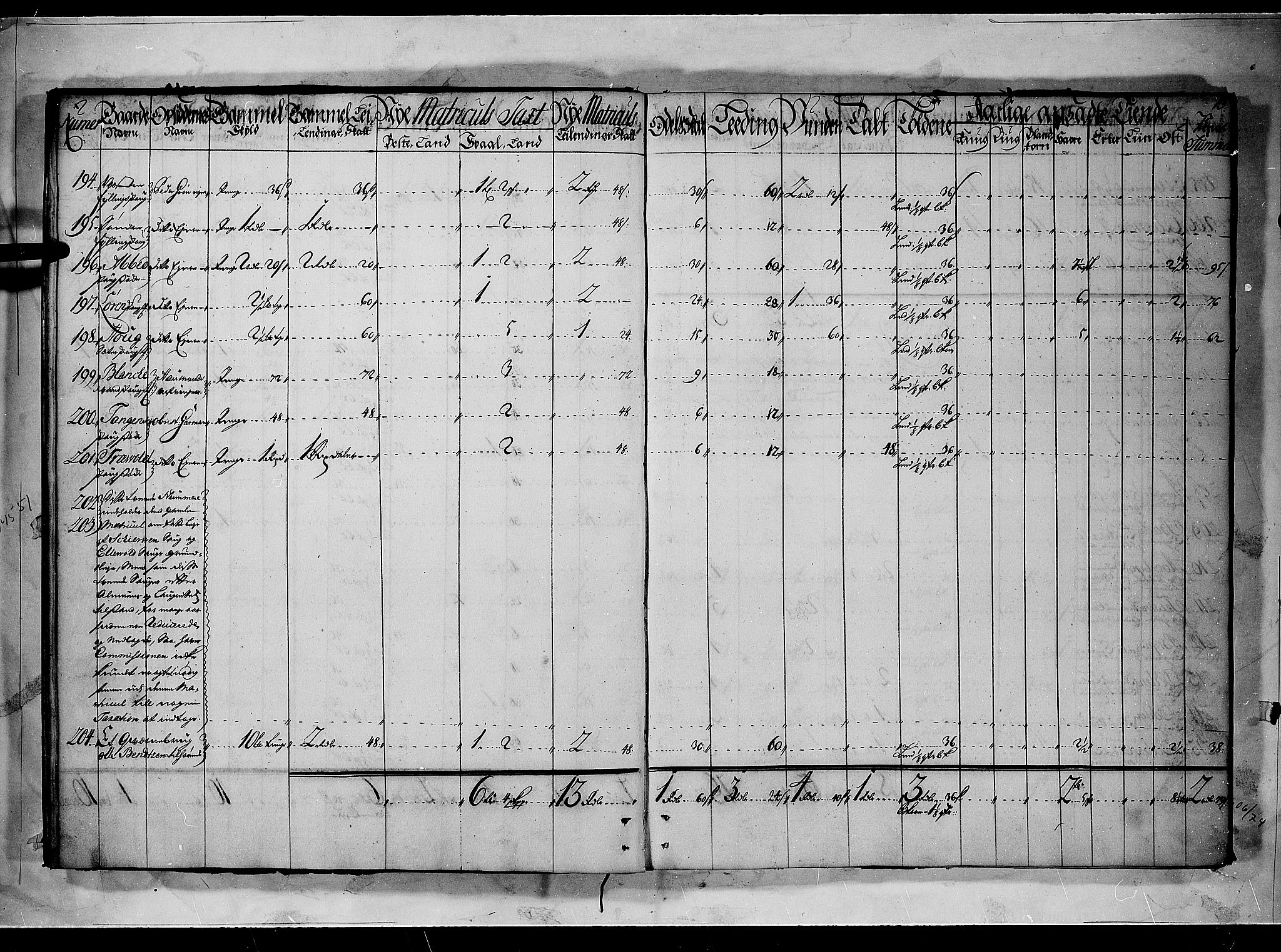 Rentekammeret inntil 1814, Realistisk ordnet avdeling, AV/RA-EA-4070/N/Nb/Nbf/L0090: Aker og Follo matrikkelprotokoll, 1723, p. 12b-13a