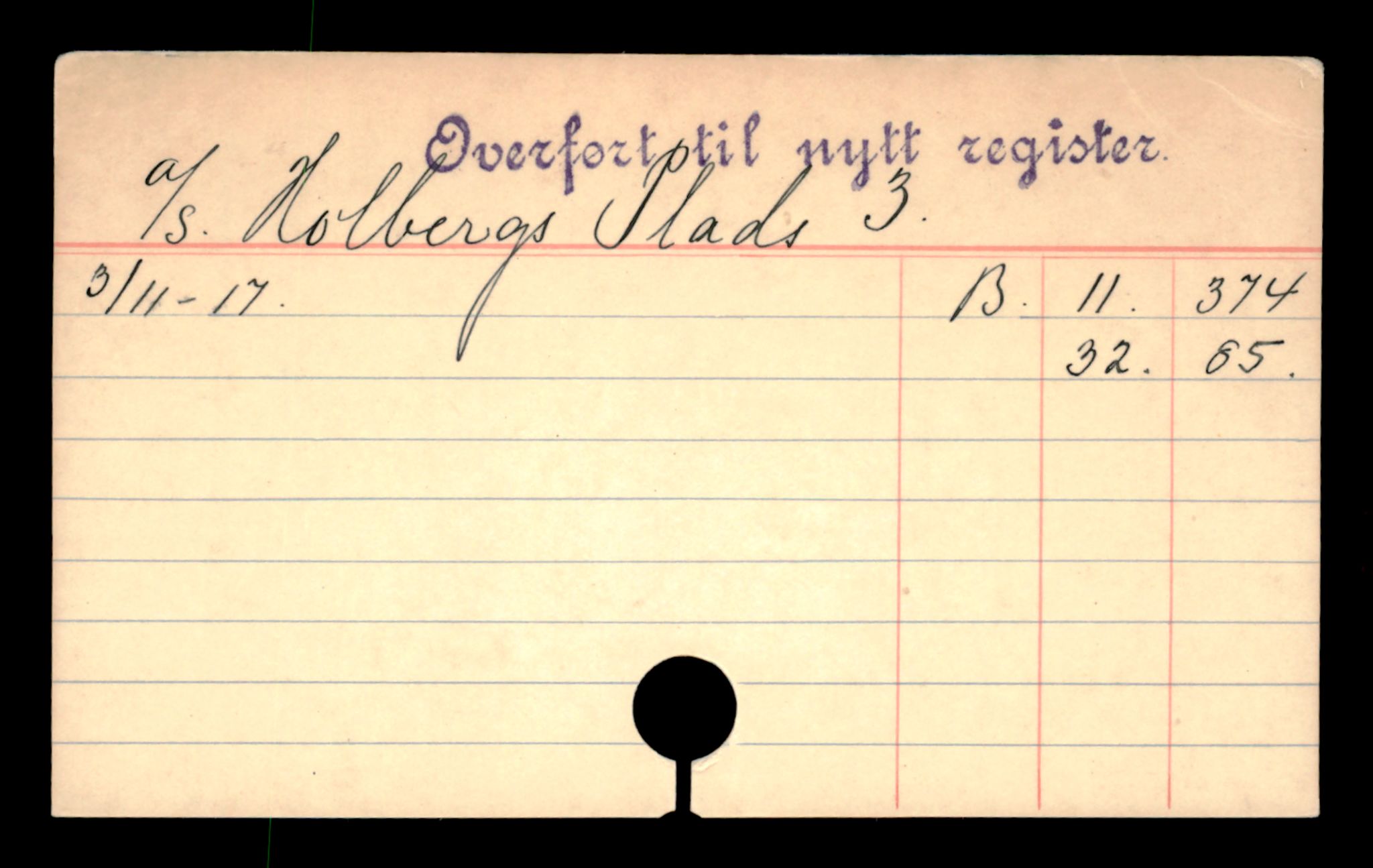 Oslo byfogd, Handelsregisteret, AV/SAT-A-10867/G/Ga/Gad/L0013: Kartotekkort, Hol-Inr, 1890-1990