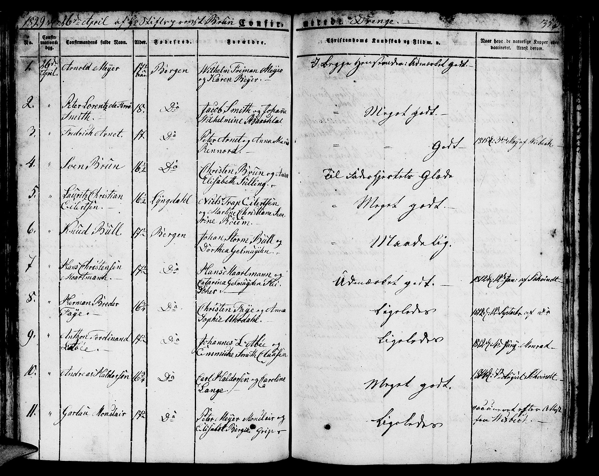 Domkirken sokneprestembete, SAB/A-74801/H/Hab/L0002: Parish register (copy) no. A 2, 1821-1839, p. 353