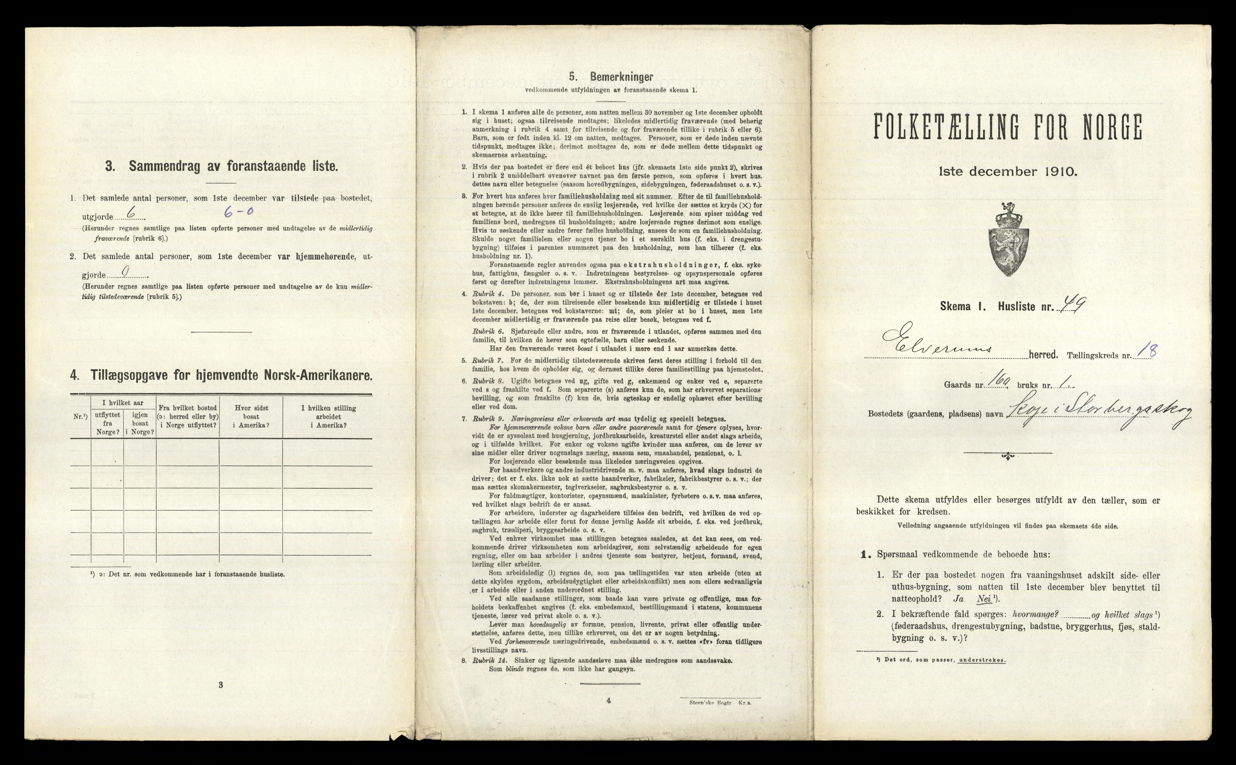 RA, 1910 census for Elverum, 1910, p. 3115