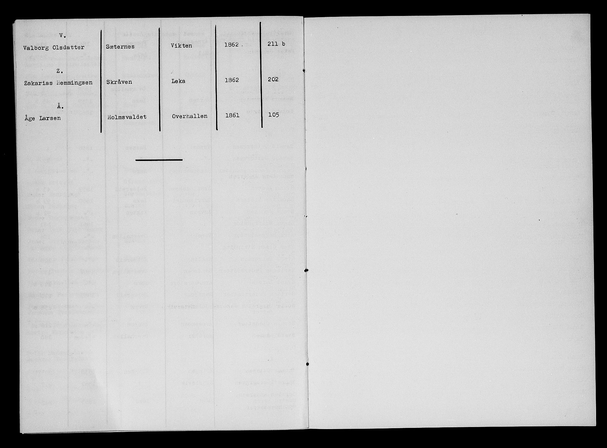 Namdal sorenskriveri, AV/SAT-A-4133/1/3/3A/L0044: Skifteprotokoll nr. 6, 1858-1863