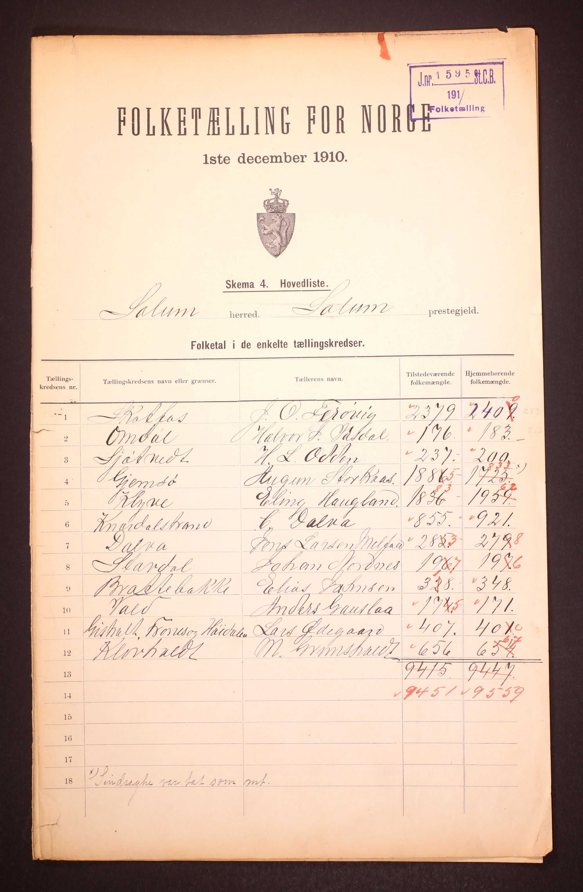 RA, 1910 census for Solum, 1910, p. 2