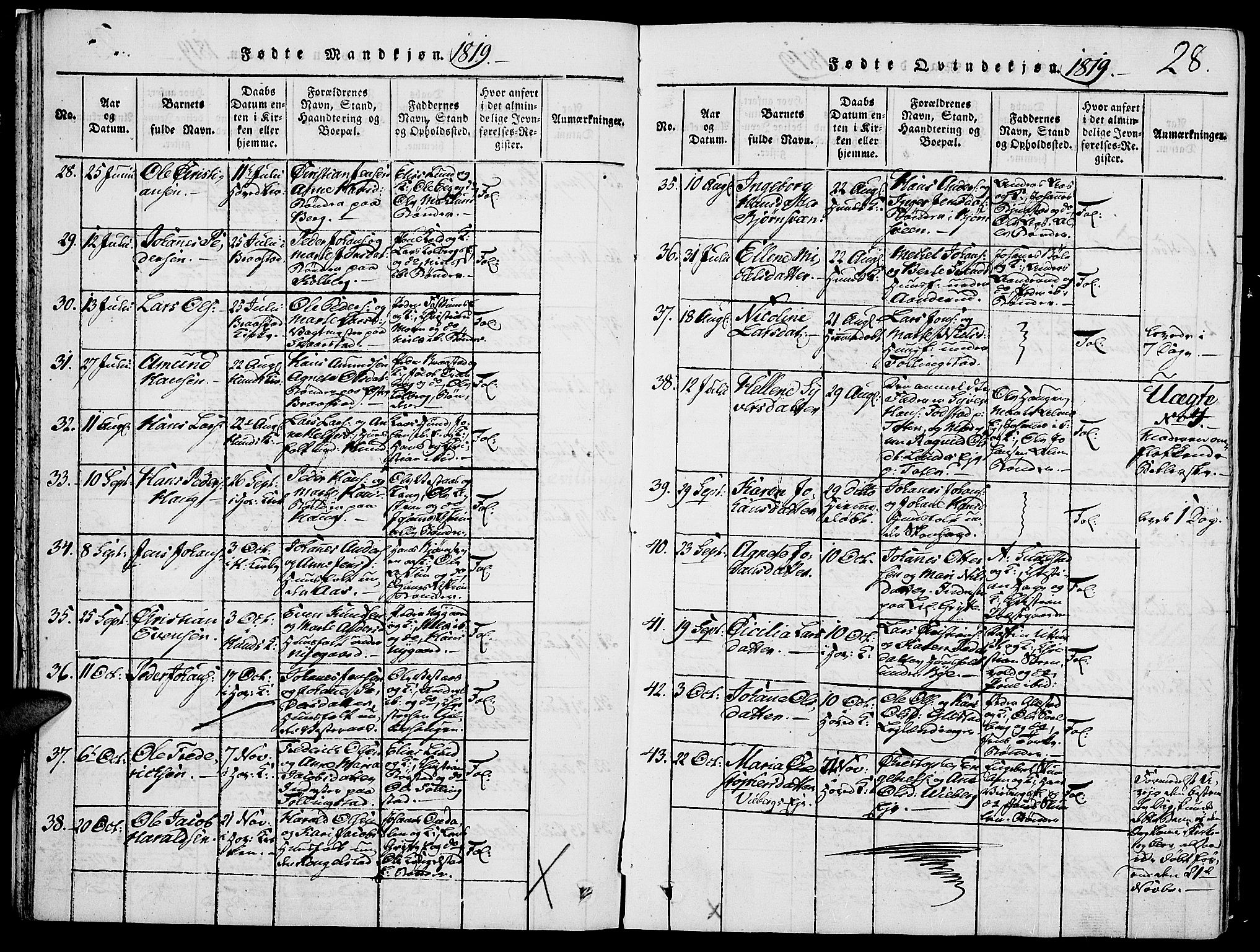 Vardal prestekontor, SAH/PREST-100/H/Ha/Haa/L0004: Parish register (official) no. 4, 1814-1831, p. 28