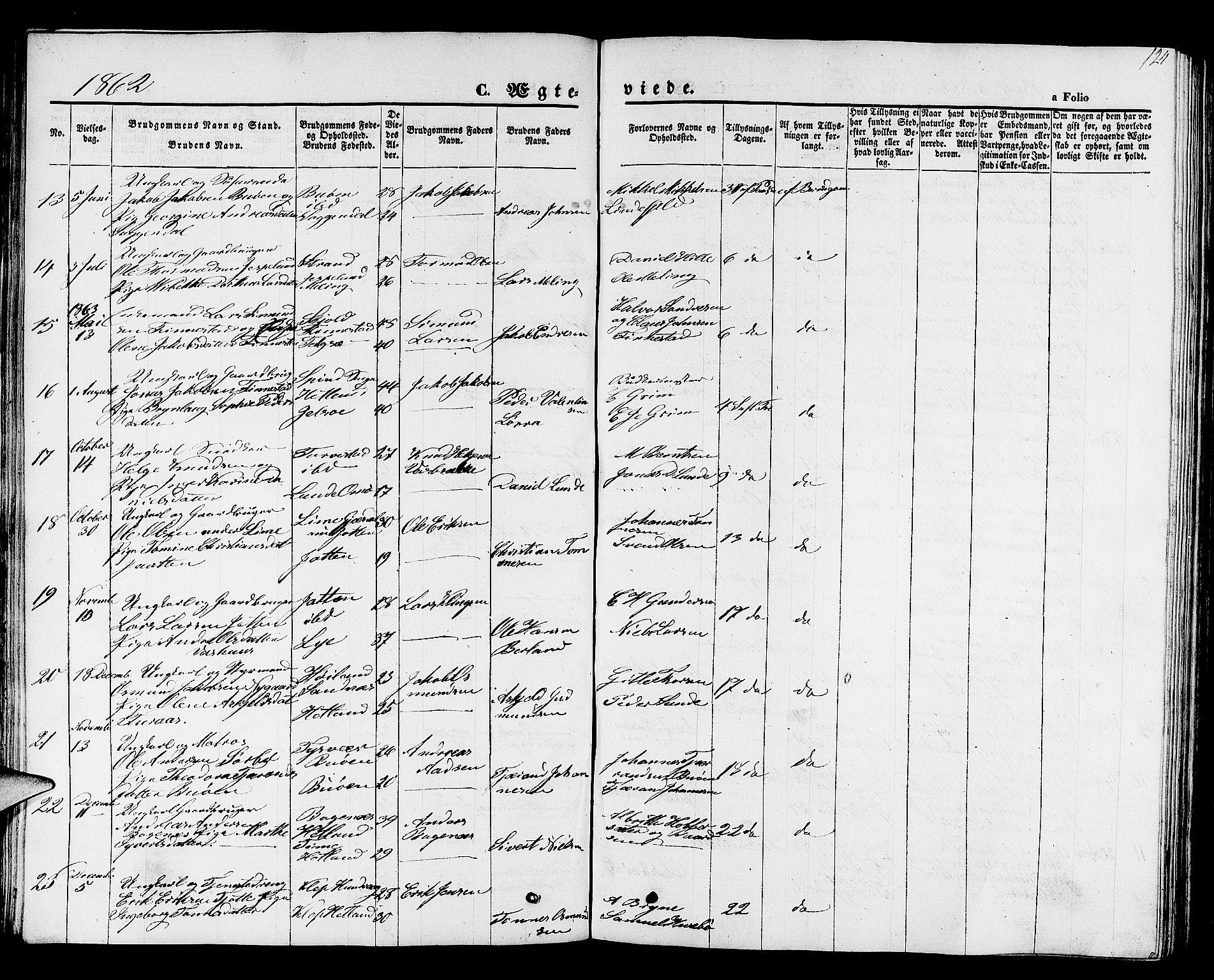 Hetland sokneprestkontor, AV/SAST-A-101826/30/30BB/L0001: Parish register (copy) no. B 1, 1850-1868, p. 124