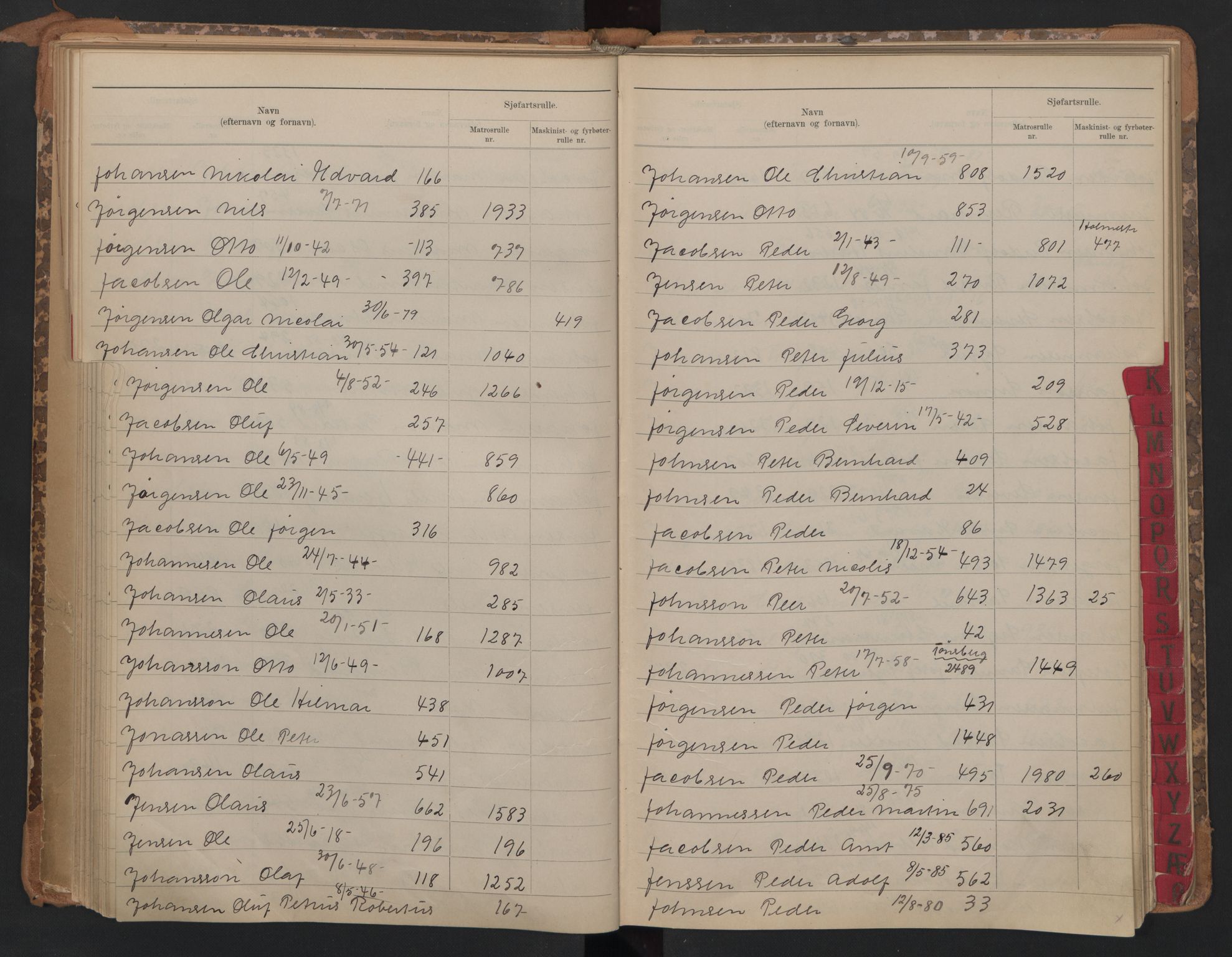 Horten innrulleringskontor, AV/SAKO-A-785/G/Ga/L0002: Register for sjøfartsrulle, 1860-1948, p. 65