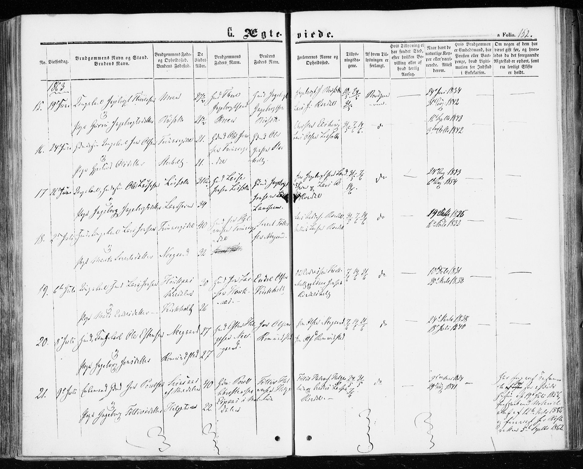 Ministerialprotokoller, klokkerbøker og fødselsregistre - Møre og Romsdal, AV/SAT-A-1454/598/L1067: Parish register (official) no. 598A01, 1858-1871, p. 152