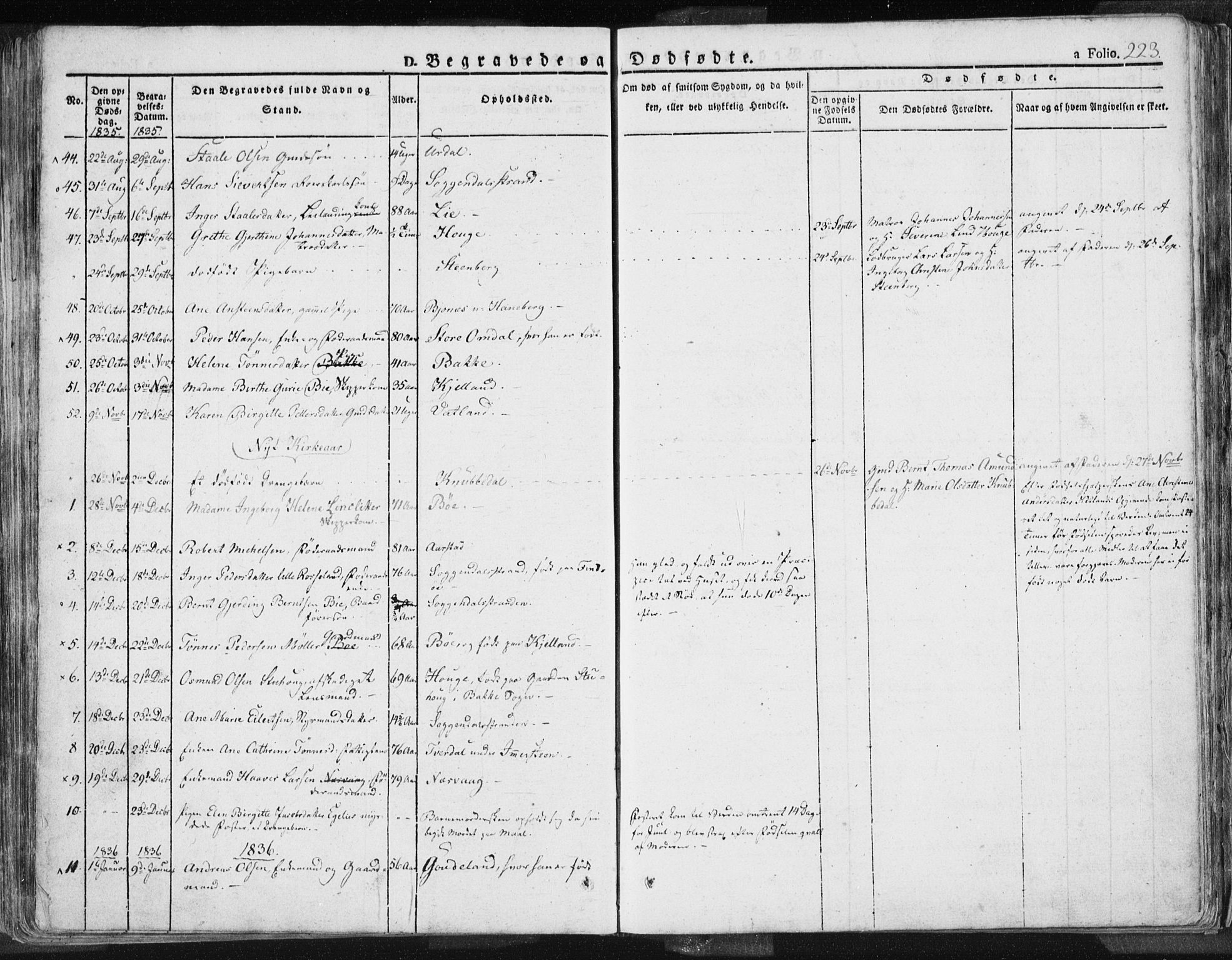 Sokndal sokneprestkontor, SAST/A-101808: Parish register (official) no. A 7.1, 1826-1842, p. 223