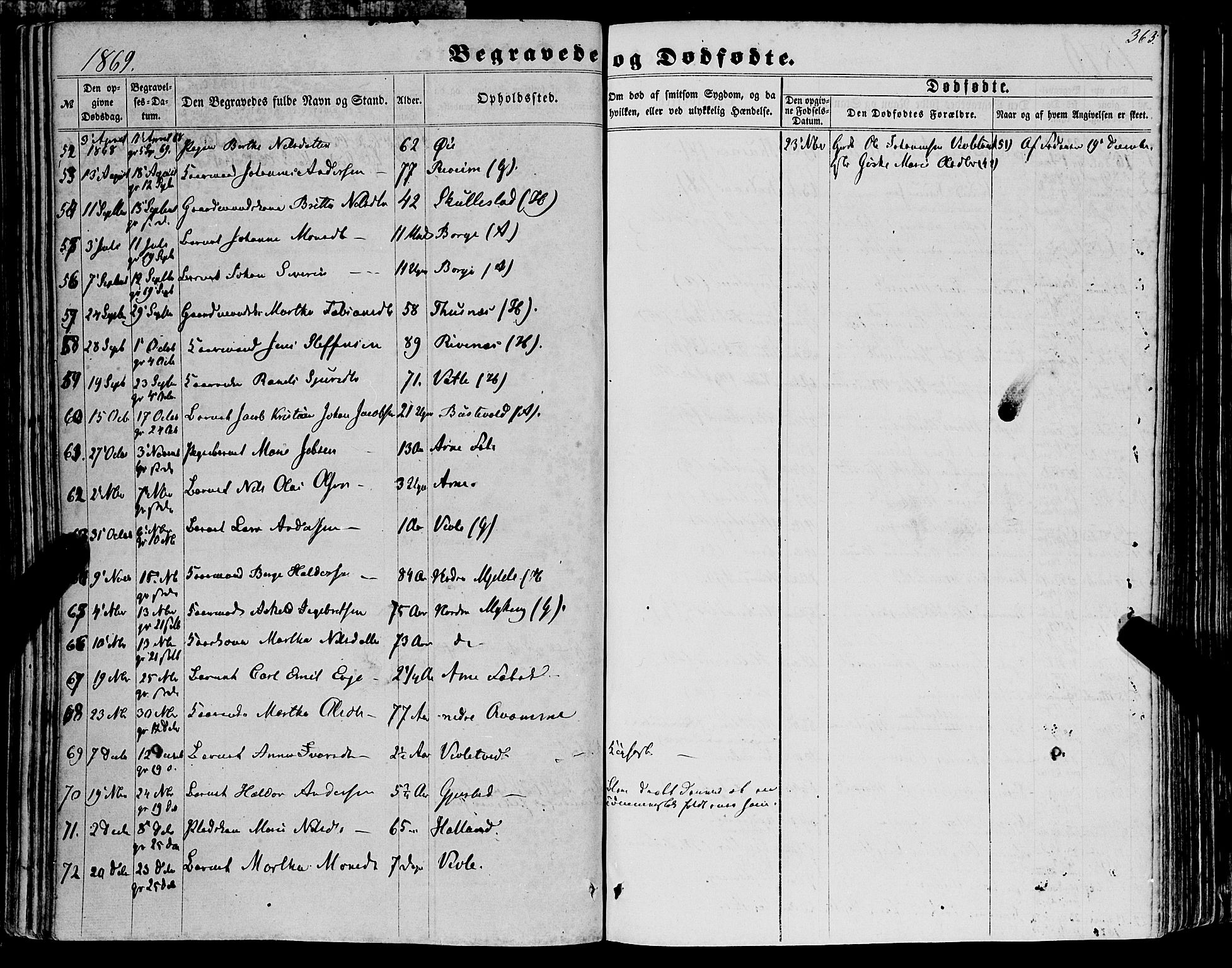 Haus sokneprestembete, AV/SAB-A-75601/H/Haa: Parish register (official) no. A 17, 1858-1870, p. 363