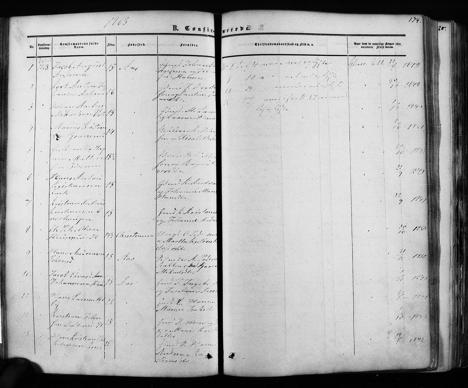 Ås prestekontor Kirkebøker, AV/SAO-A-10894/F/Fa/L0007: Parish register (official) no. I 7, 1854-1870, p. 174