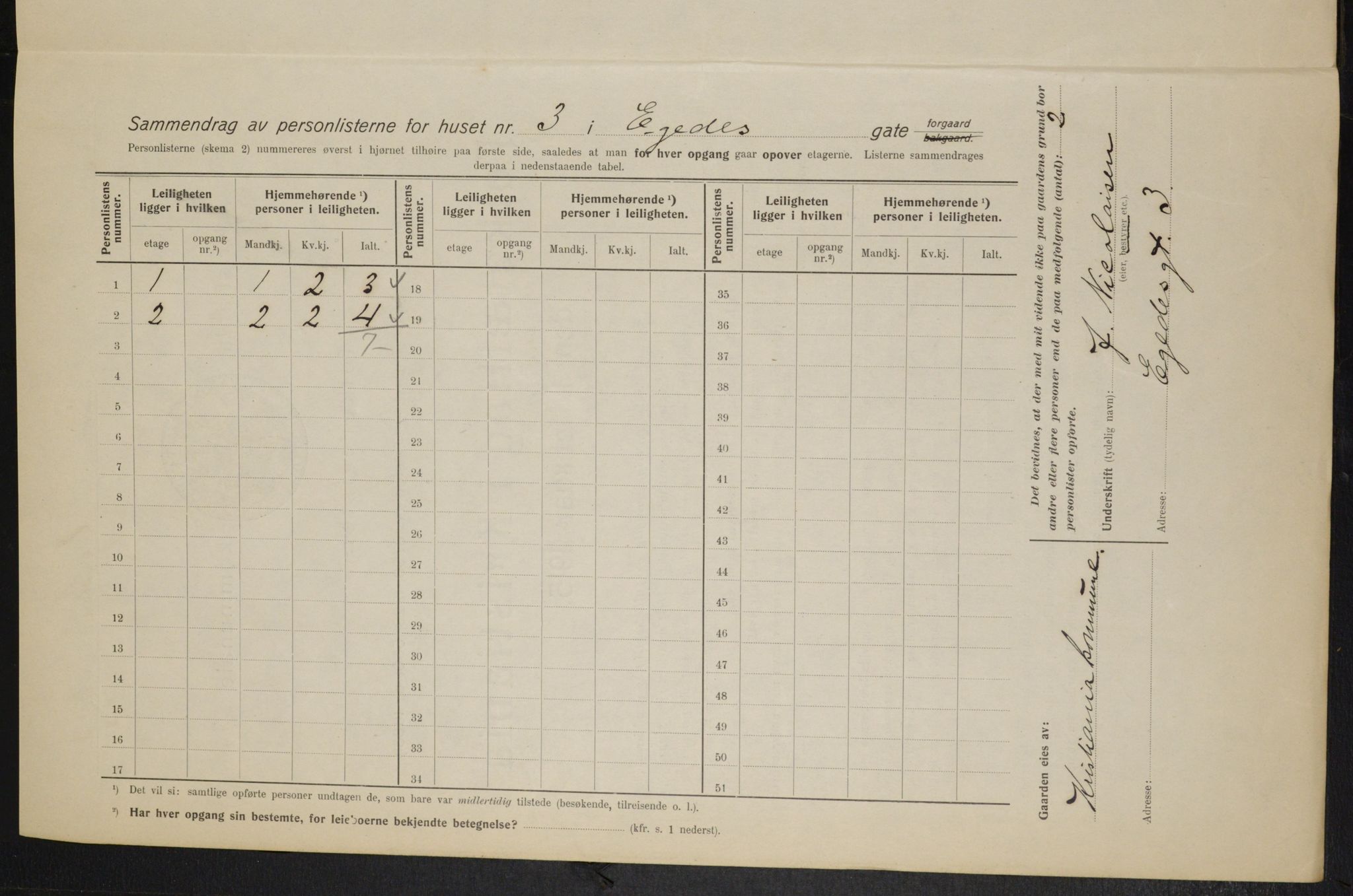 OBA, Municipal Census 1915 for Kristiania, 1915, p. 18313