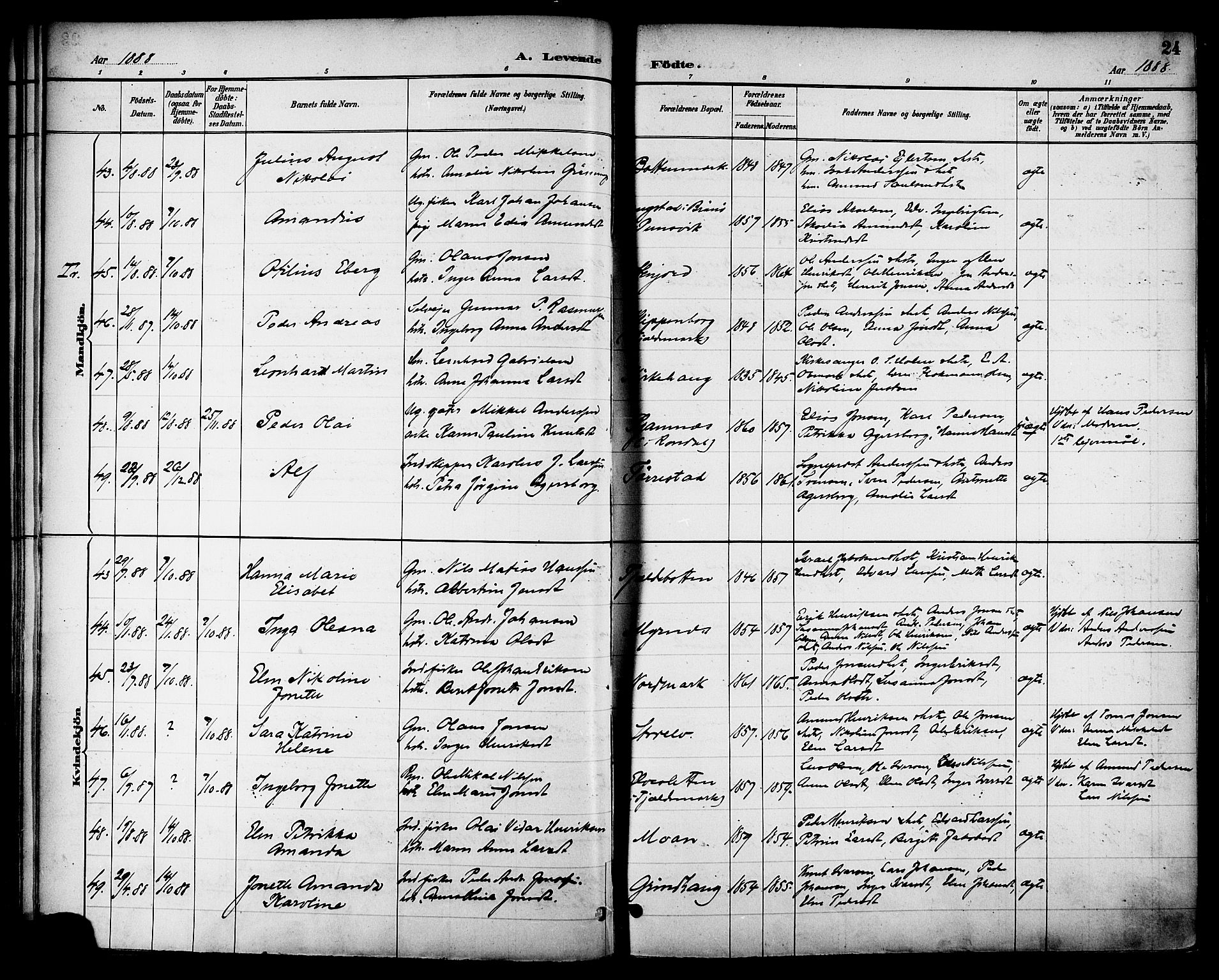 Ministerialprotokoller, klokkerbøker og fødselsregistre - Nordland, AV/SAT-A-1459/863/L0898: Parish register (official) no. 863A10, 1886-1897, p. 24