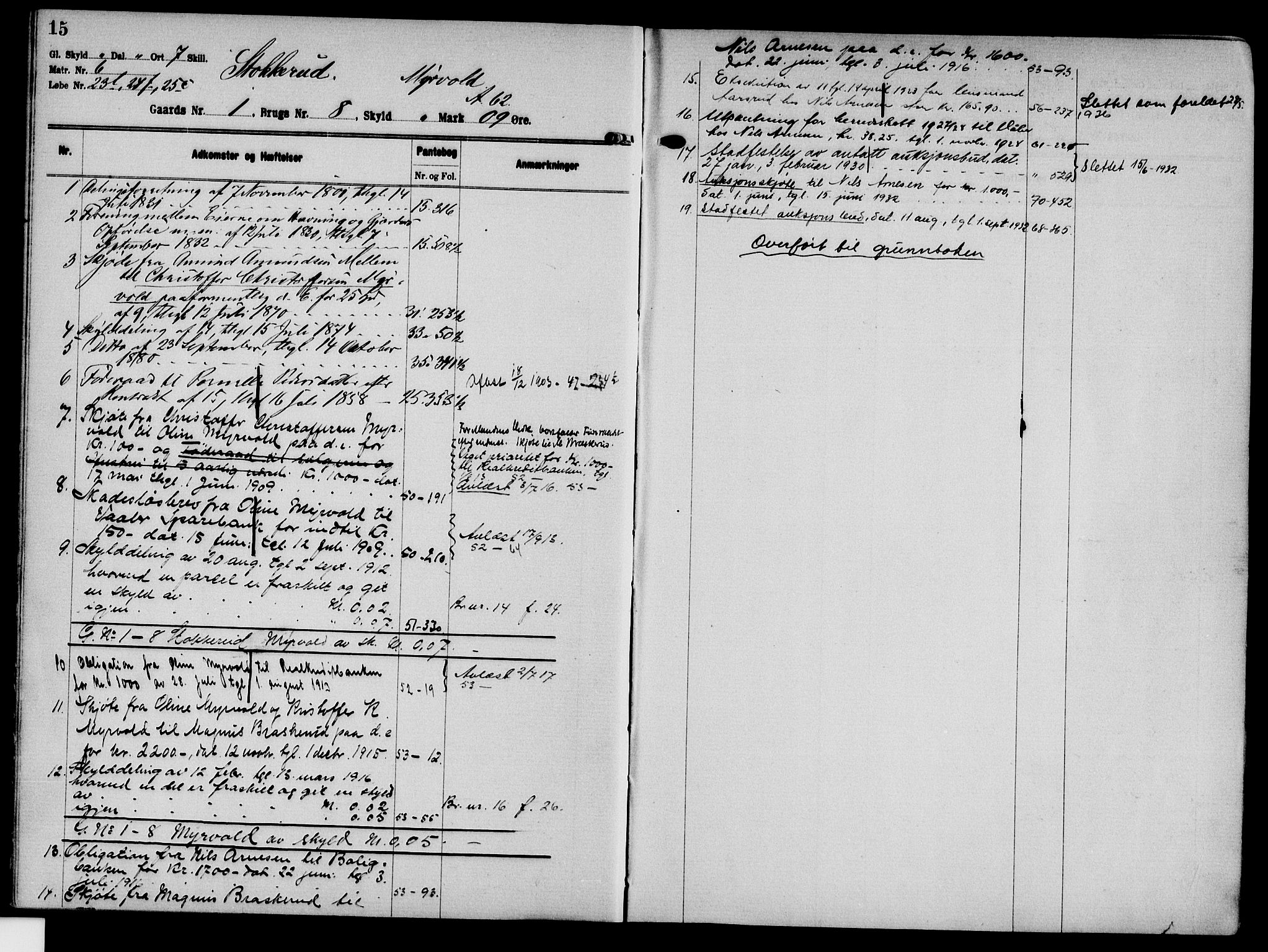 Solør tingrett, AV/SAH-TING-008/H/Ha/Hak/L0001: Mortgage register no. I, 1900-1935, p. 15