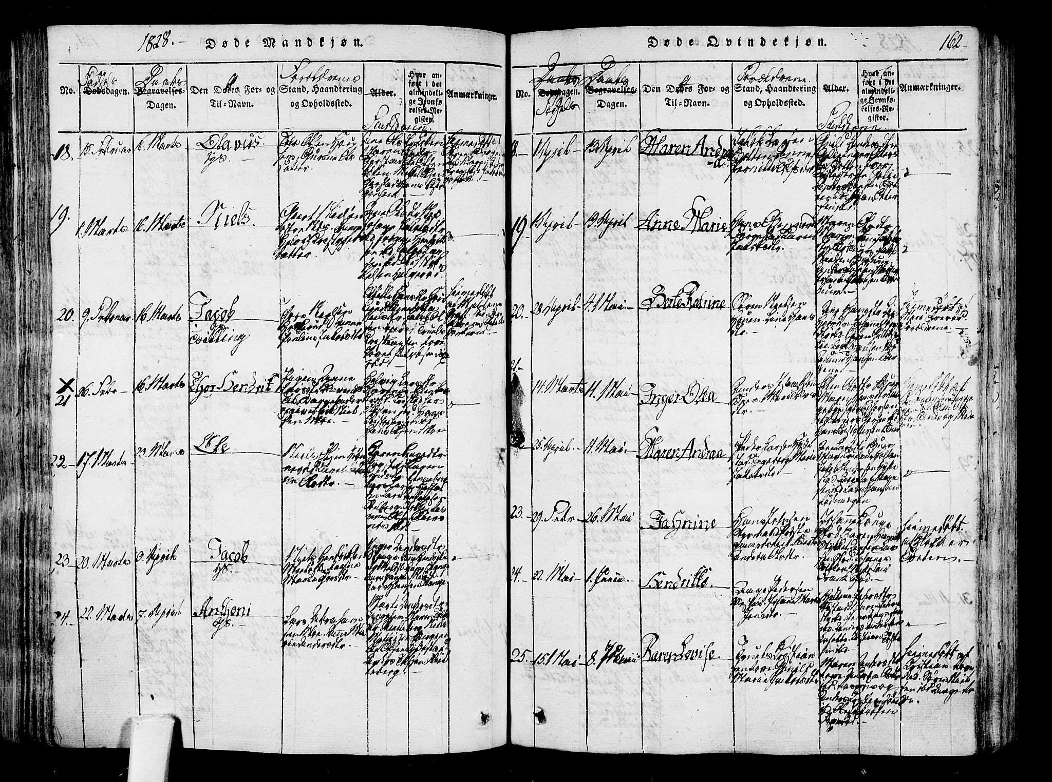 Sandar kirkebøker, AV/SAKO-A-243/F/Fa/L0004: Parish register (official) no. 4, 1814-1832, p. 162