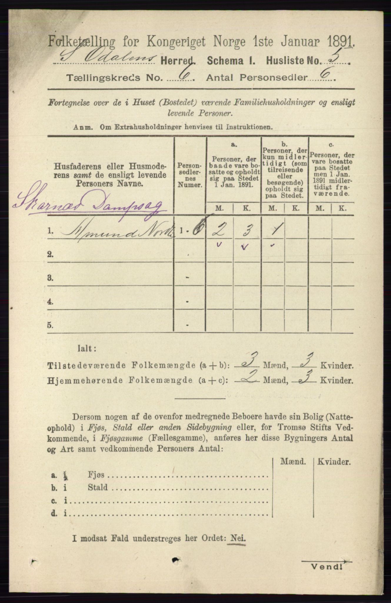 RA, 1891 census for 0419 Sør-Odal, 1891, p. 2691