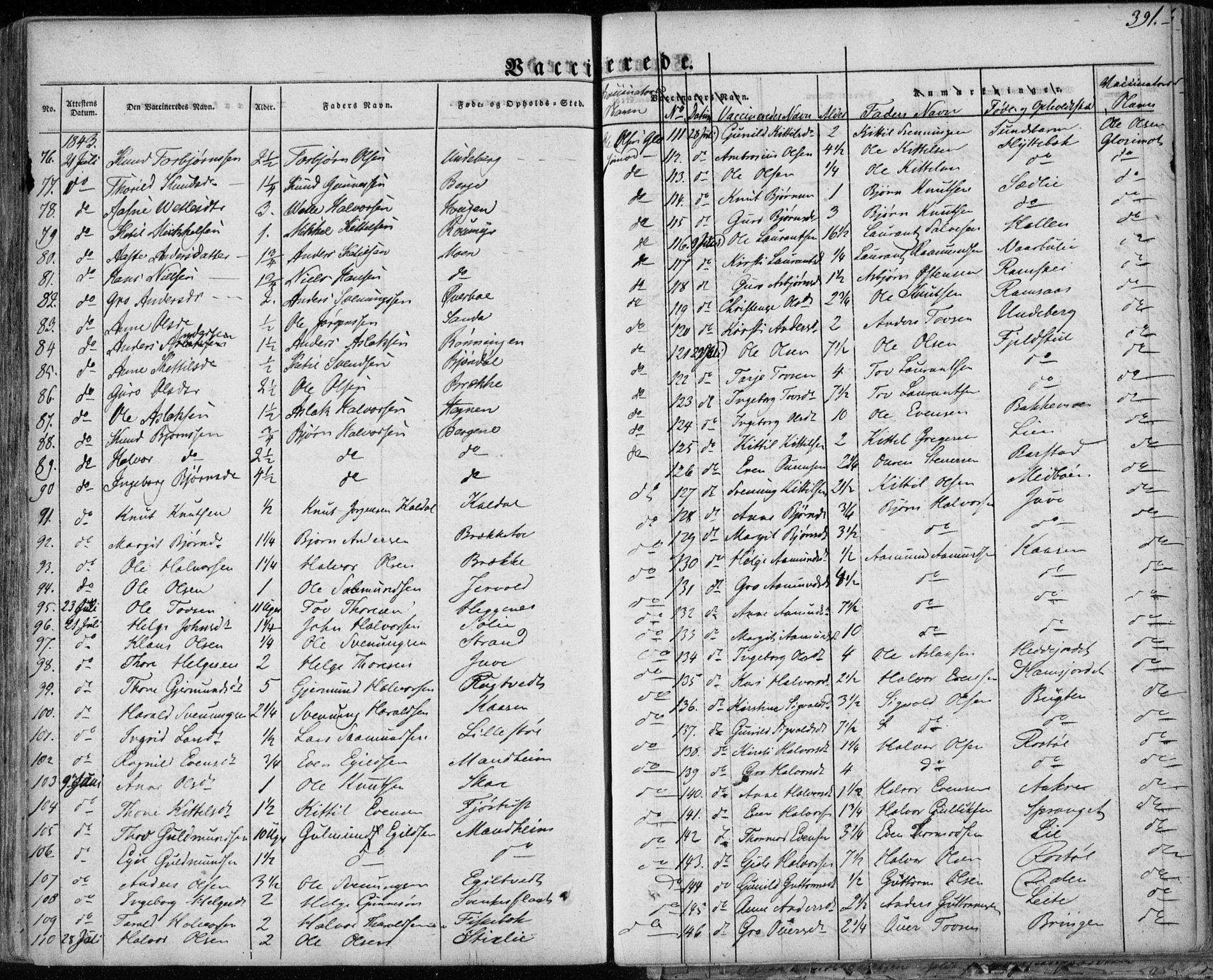 Seljord kirkebøker, AV/SAKO-A-20/F/Fa/L0011: Parish register (official) no. I 11, 1831-1849, p. 391