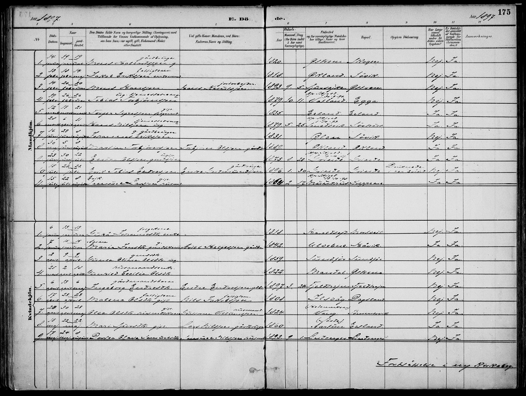 Skjold sokneprestkontor, AV/SAST-A-101847/H/Ha/Haa/L0010: Parish register (official) no. A 10, 1882-1897, p. 175