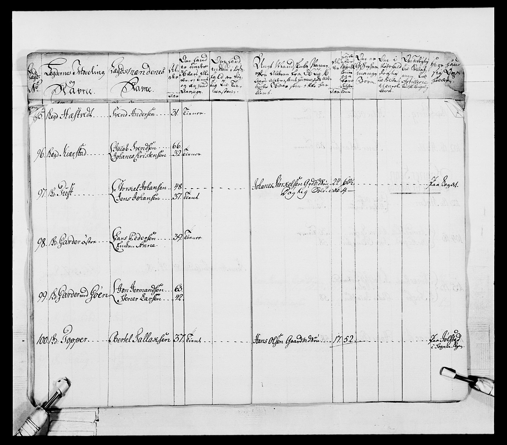 Generalitets- og kommissariatskollegiet, Det kongelige norske kommissariatskollegium, AV/RA-EA-5420/E/Eh/L0053: 1. Smålenske nasjonale infanteriregiment, 1789, p. 143