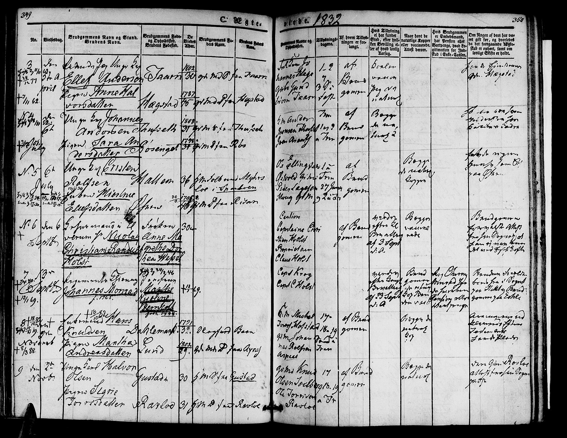 Ministerialprotokoller, klokkerbøker og fødselsregistre - Nord-Trøndelag, SAT/A-1458/723/L0238: Parish register (official) no. 723A07, 1831-1840, p. 349-350