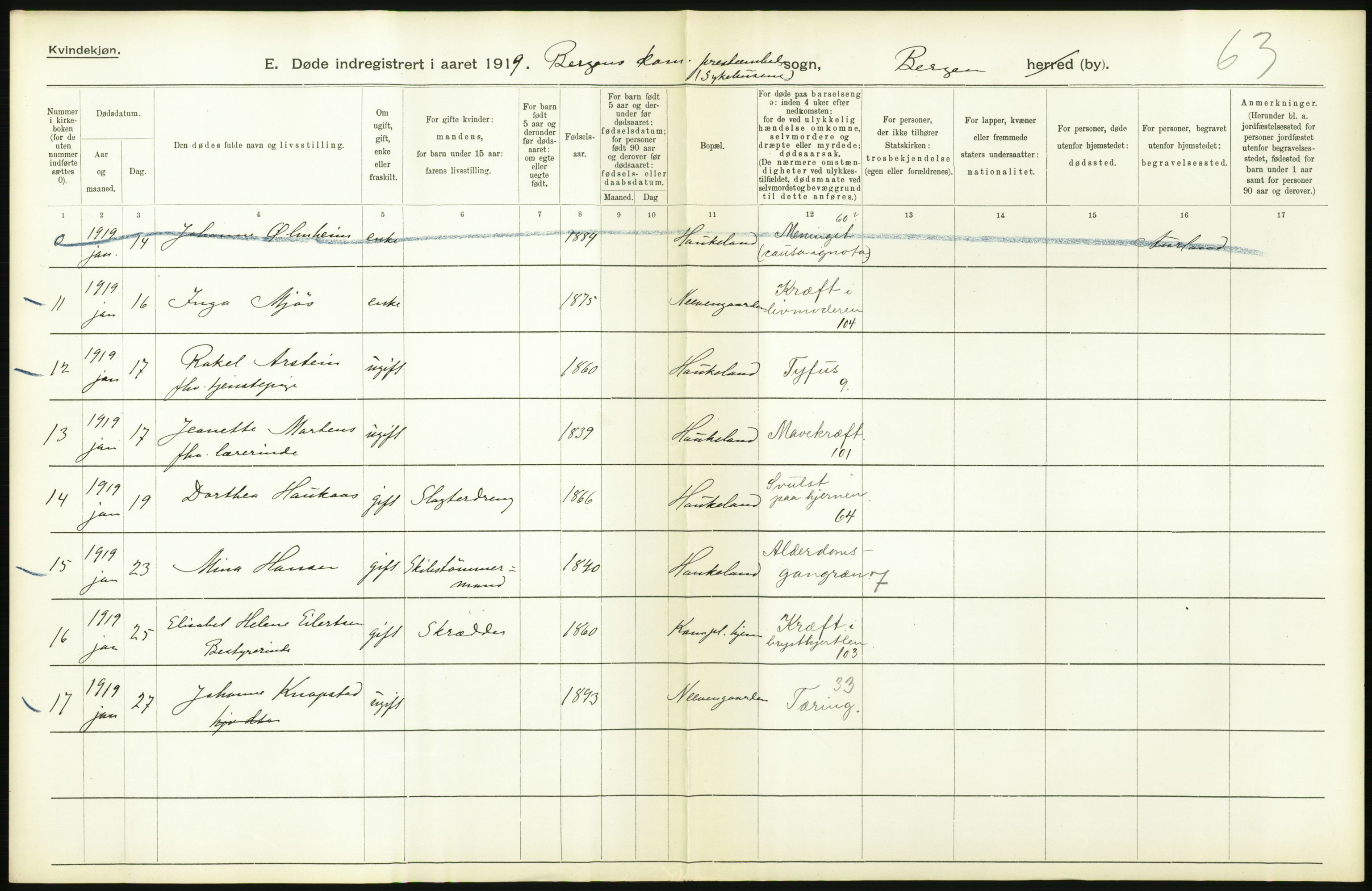 Statistisk sentralbyrå, Sosiodemografiske emner, Befolkning, RA/S-2228/D/Df/Dfb/Dfbi/L0035: Bergen: Gifte, døde, dødfødte., 1919, p. 316