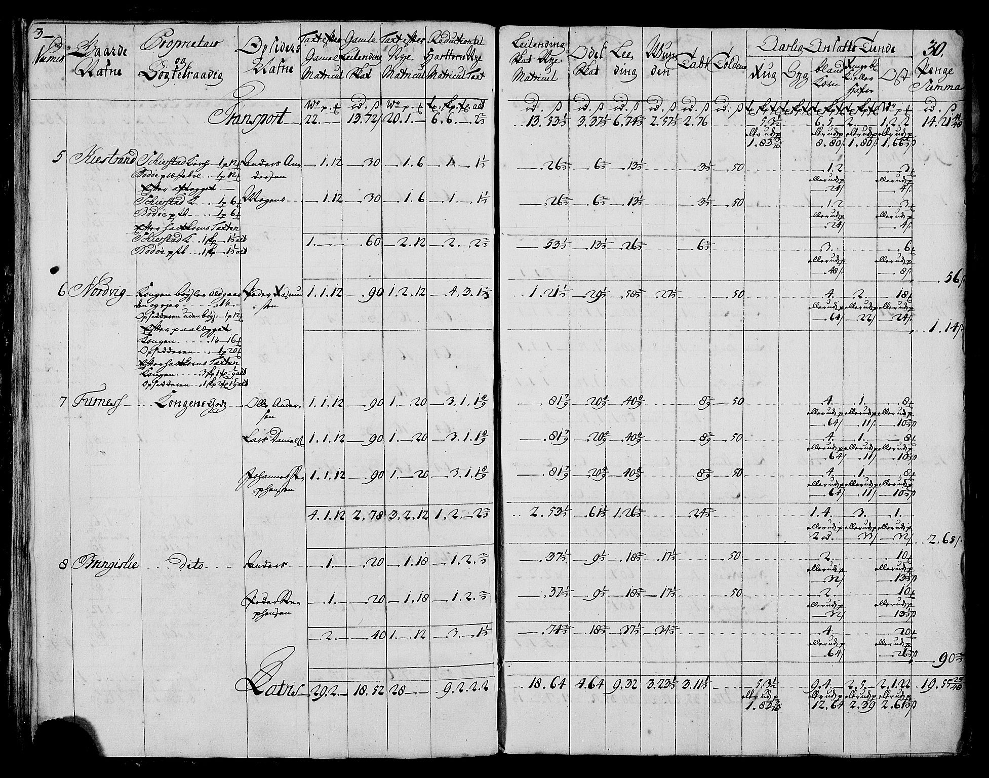 Rentekammeret inntil 1814, Realistisk ordnet avdeling, AV/RA-EA-4070/N/Nb/Nbf/L0173: Salten matrikkelprotokoll, 1723, p. 32