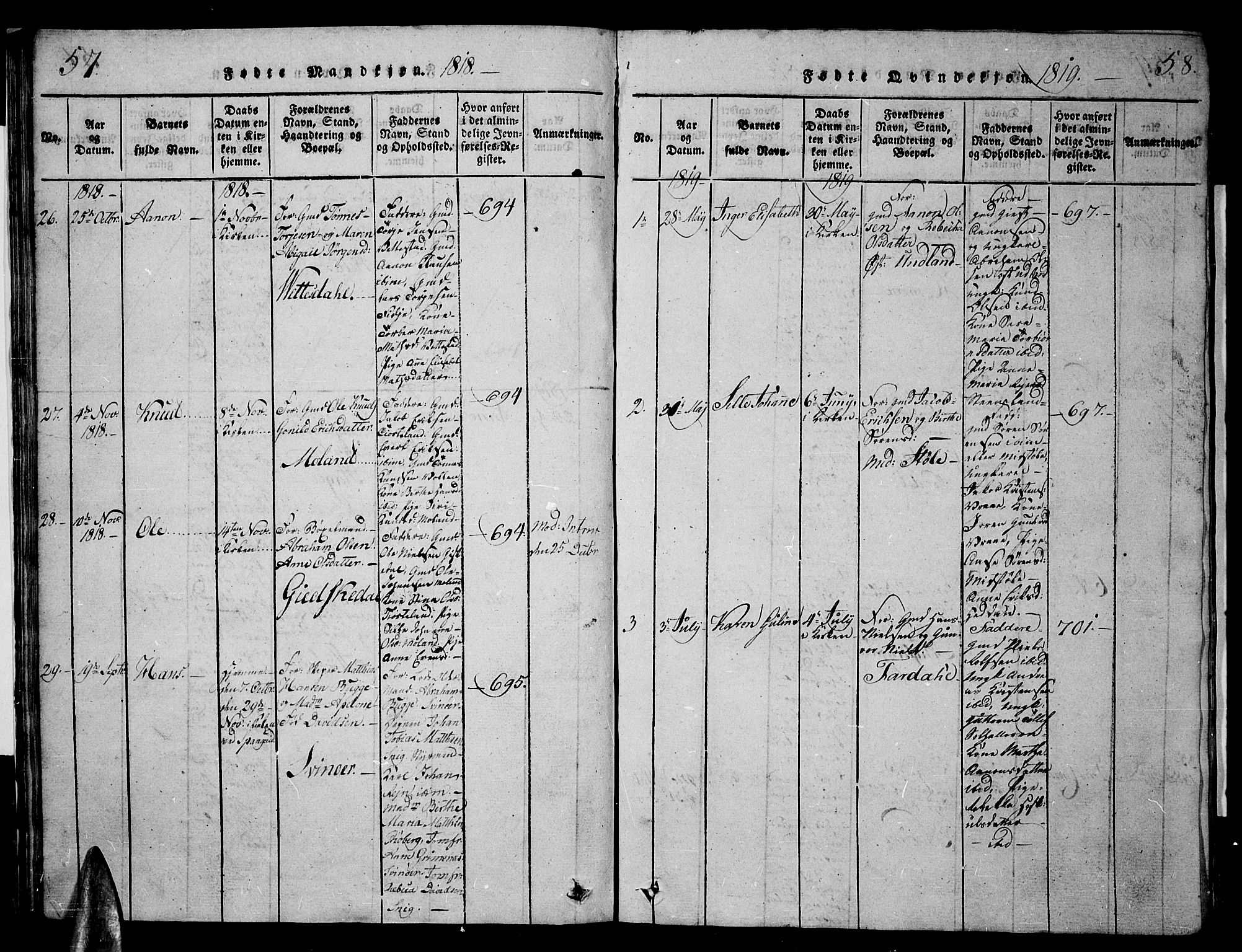 Sør-Audnedal sokneprestkontor, SAK/1111-0039/F/Fb/Fbb/L0001: Parish register (copy) no. B 1, 1815-1827, p. 57-58