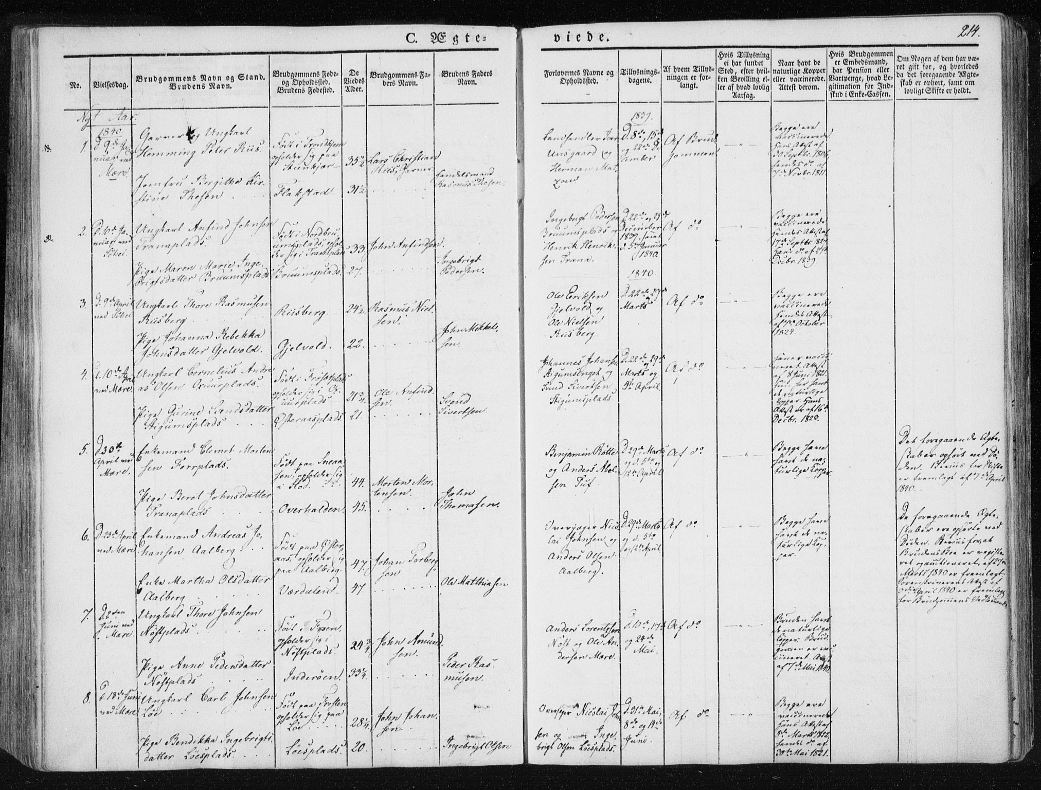 Ministerialprotokoller, klokkerbøker og fødselsregistre - Nord-Trøndelag, SAT/A-1458/735/L0339: Parish register (official) no. 735A06 /1, 1836-1848, p. 214