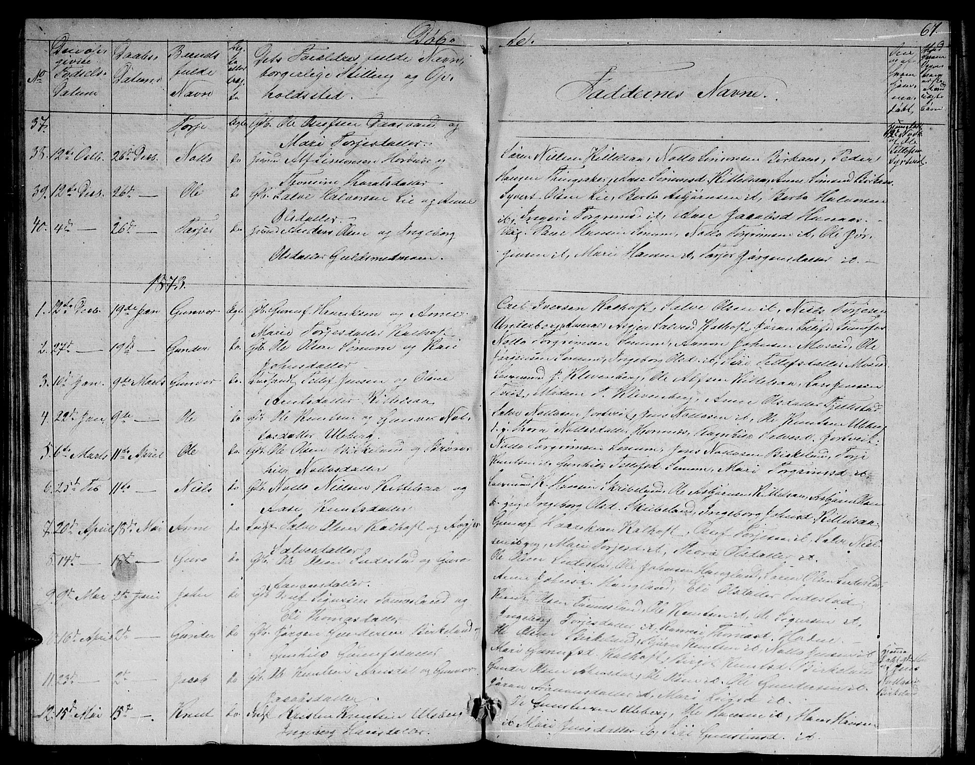 Evje sokneprestkontor, AV/SAK-1111-0008/F/Fb/Fbb/L0001: Parish register (copy) no. B 1, 1849-1878, p. 67