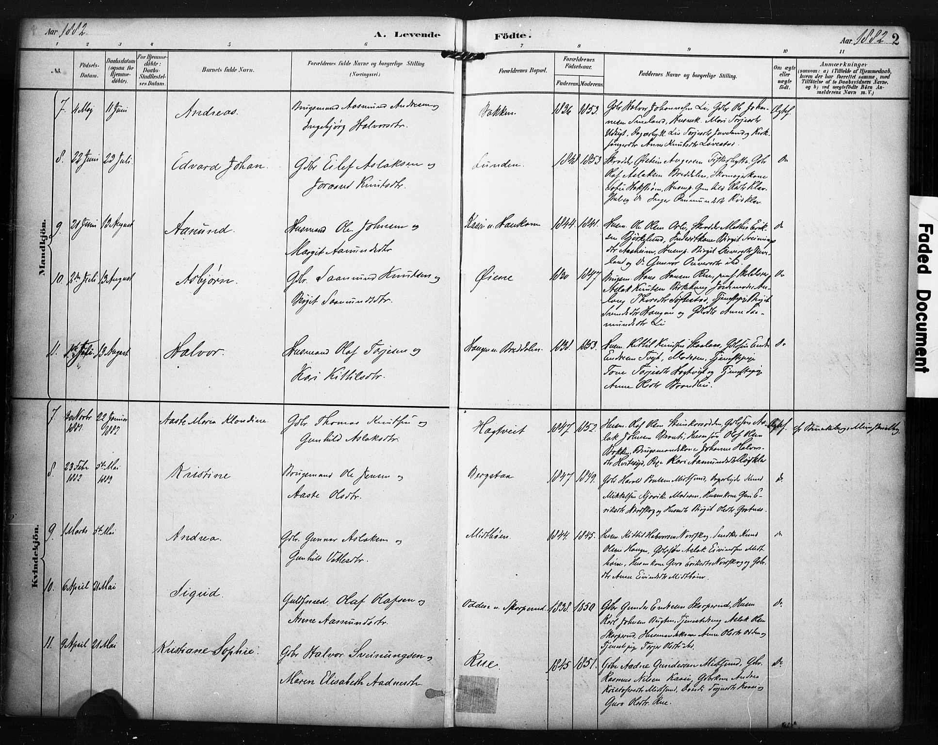 Kviteseid kirkebøker, AV/SAKO-A-276/F/Fa/L0008: Parish register (official) no. I 8, 1882-1903, p. 2